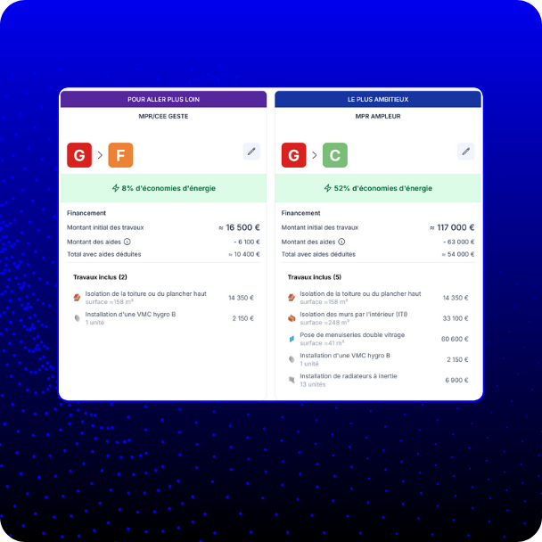 image produit scenario kelvin