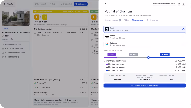 Outil d'aide à la vente kelvin° : vue de la partie financement