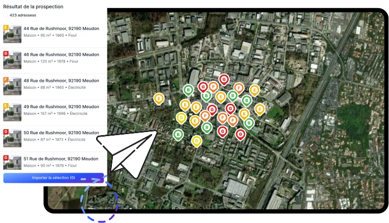 Module de ciblage terrain kelvin°.