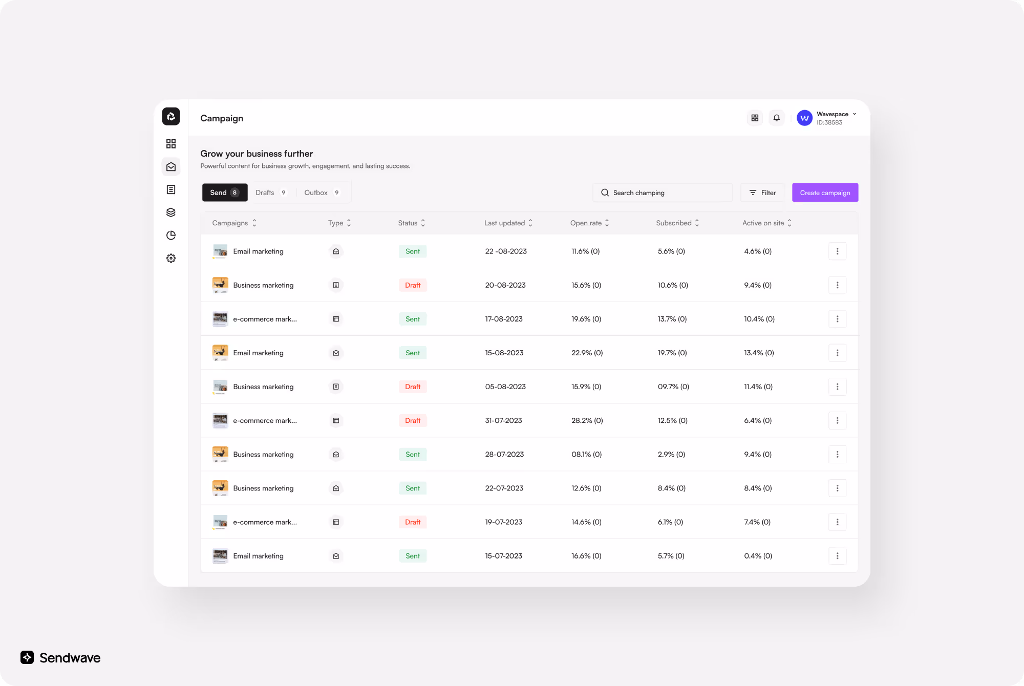 saas product design agency of wavespace