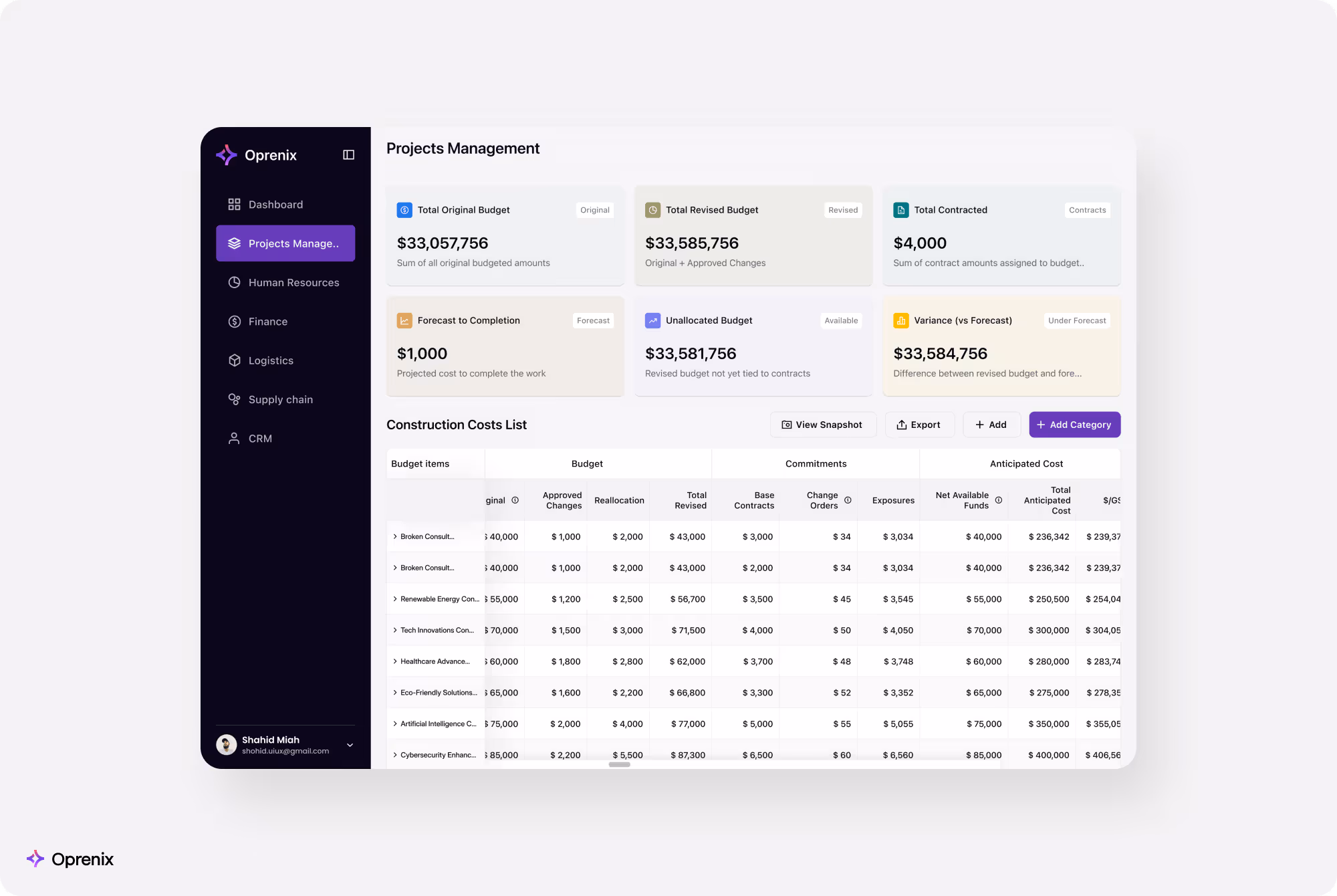 saas dashboard design for real estate platform