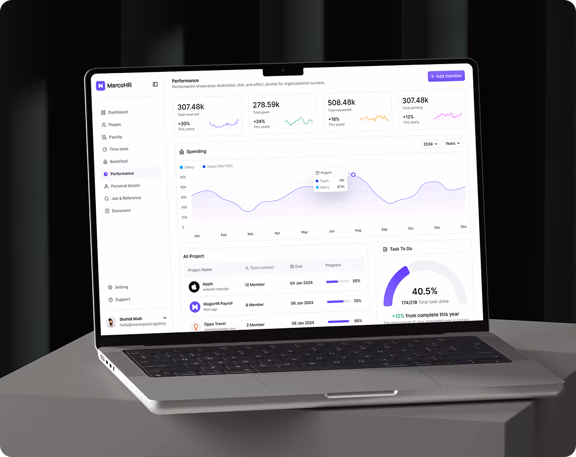 Build MVP for SaaS Startups