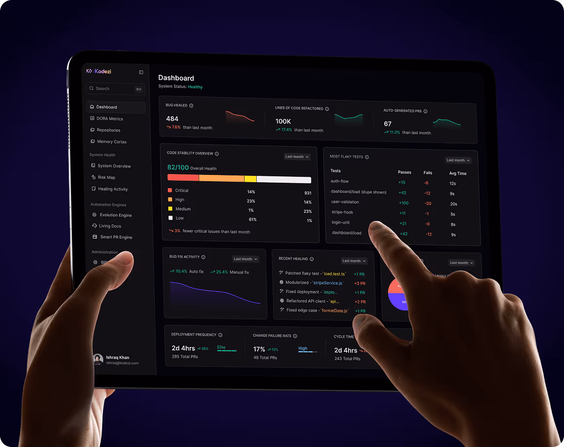 MVP Web App Development Agency