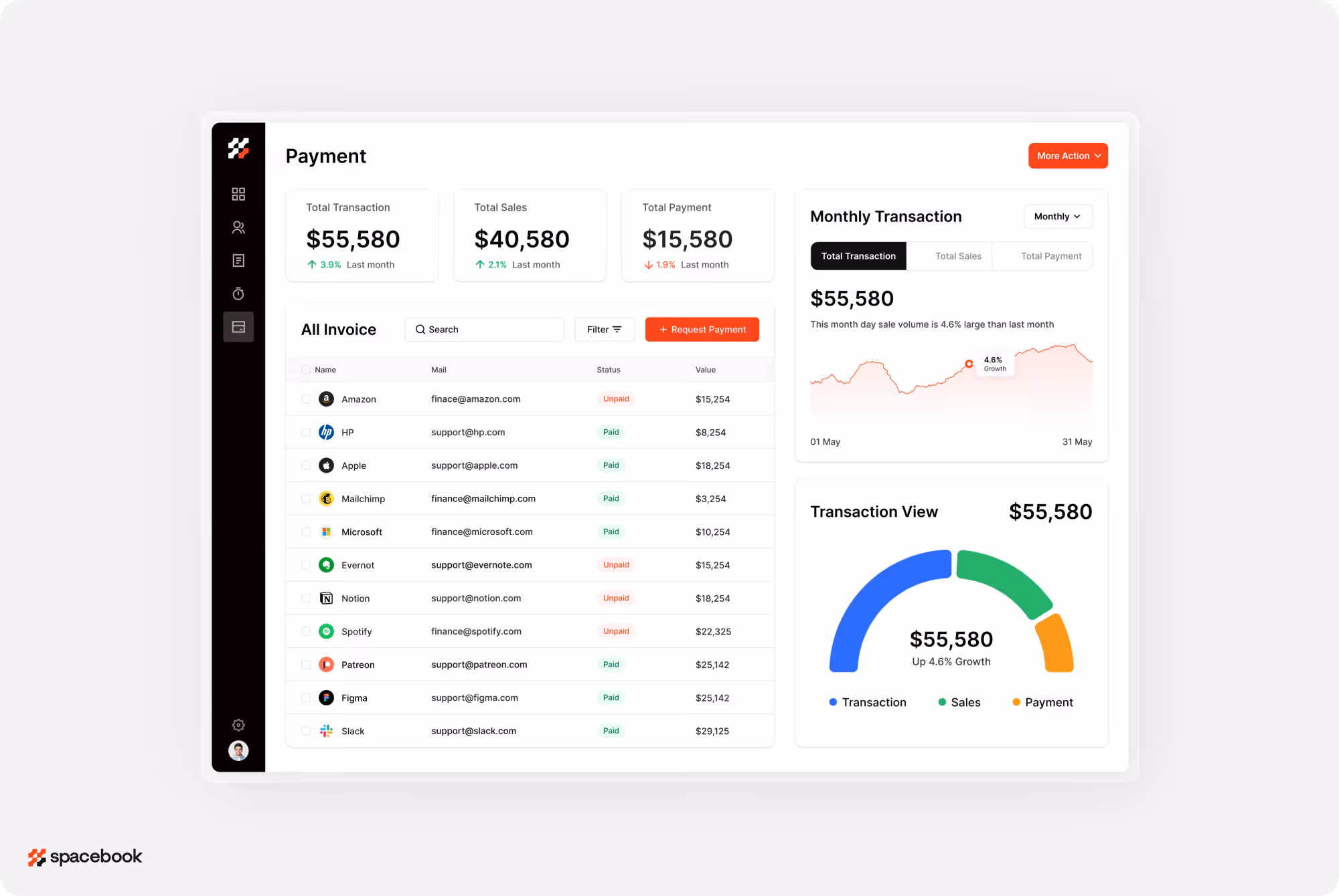 medical scheduling app interface designed by wavespace mobile app design agency