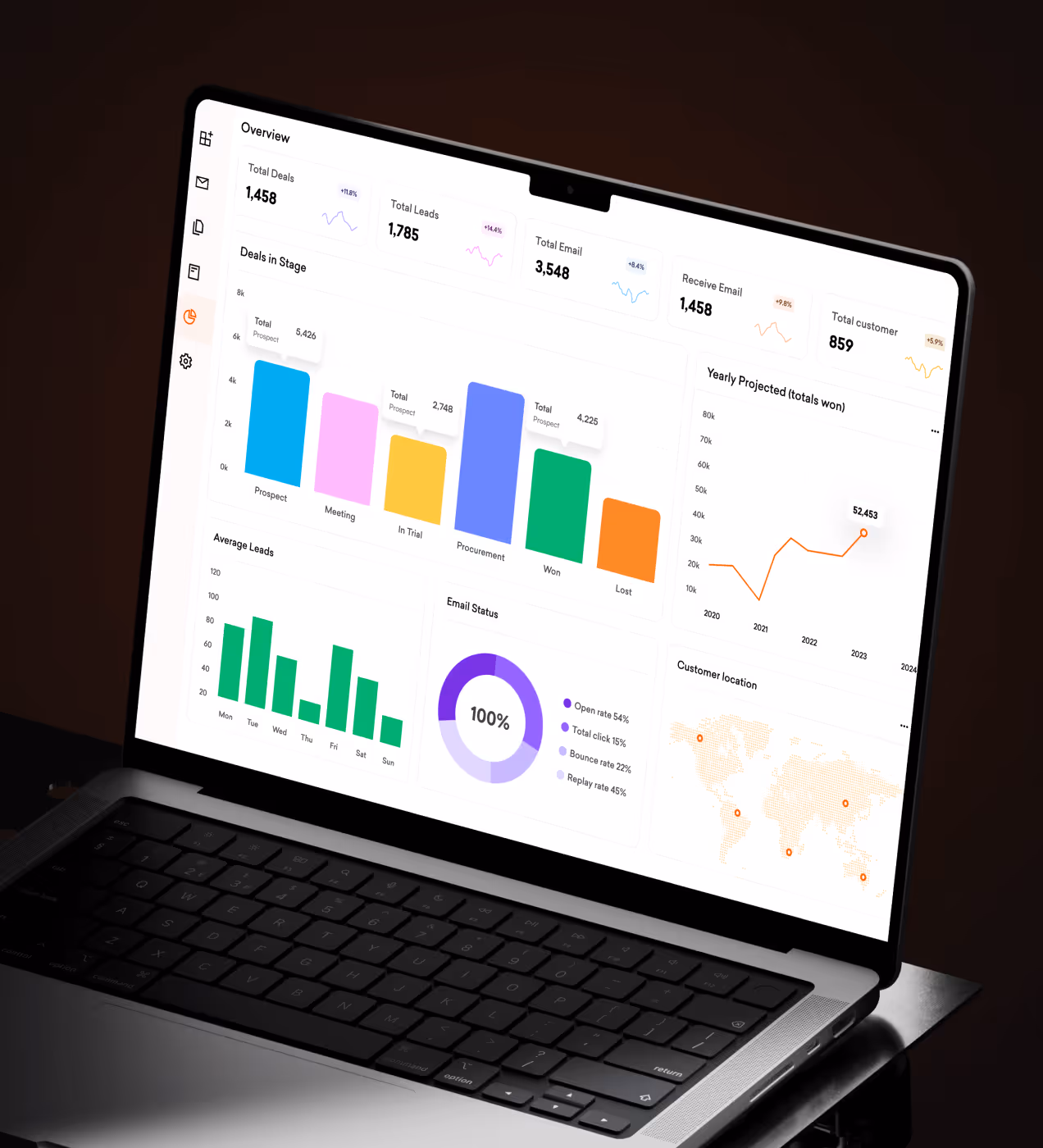 crm platform saas dashboard