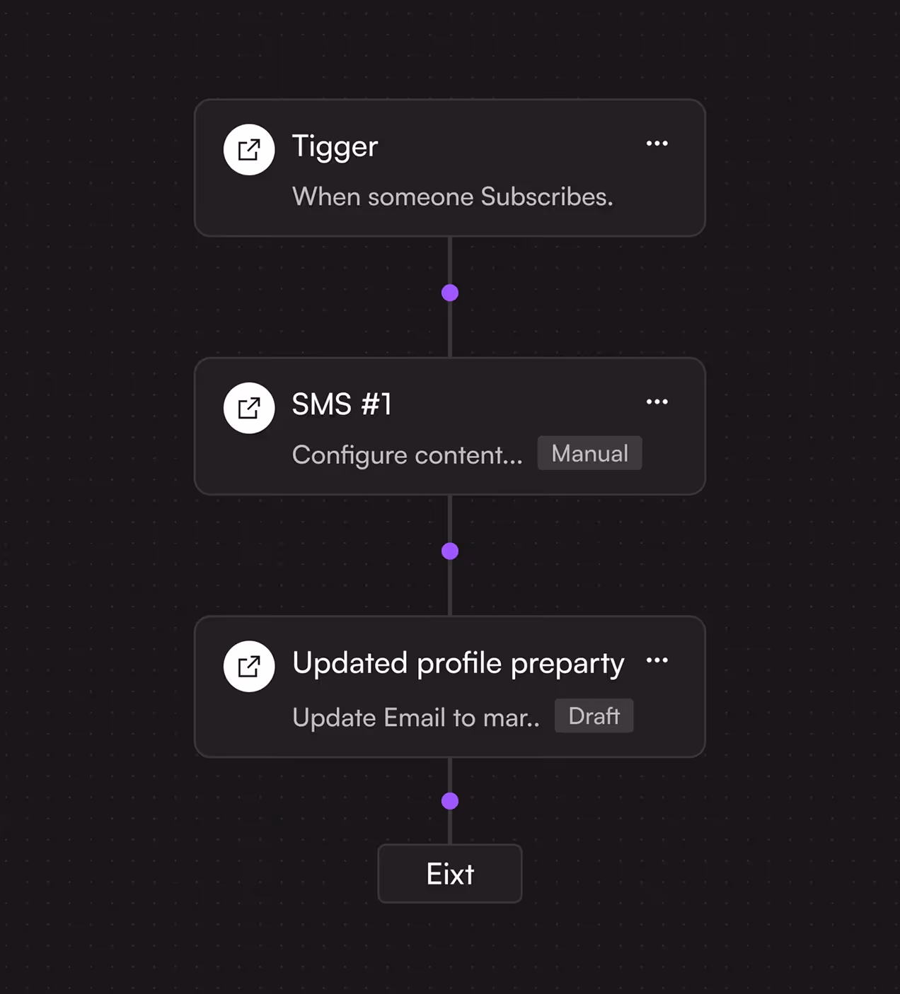 campain flow of sendwave