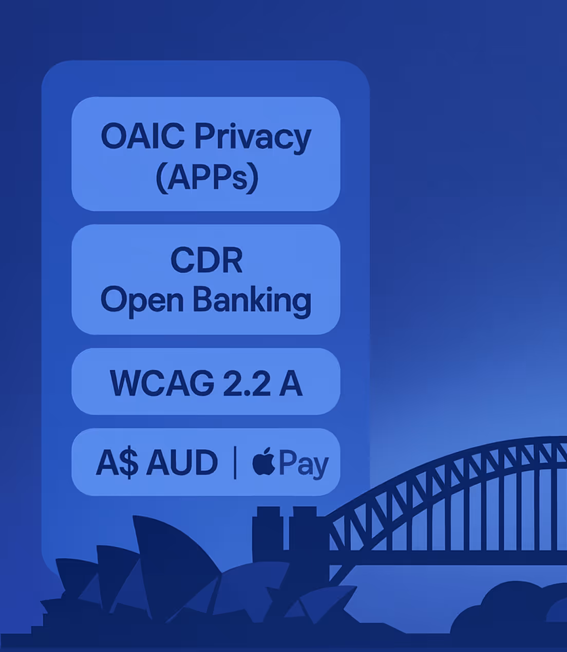 Development Services in Sydney