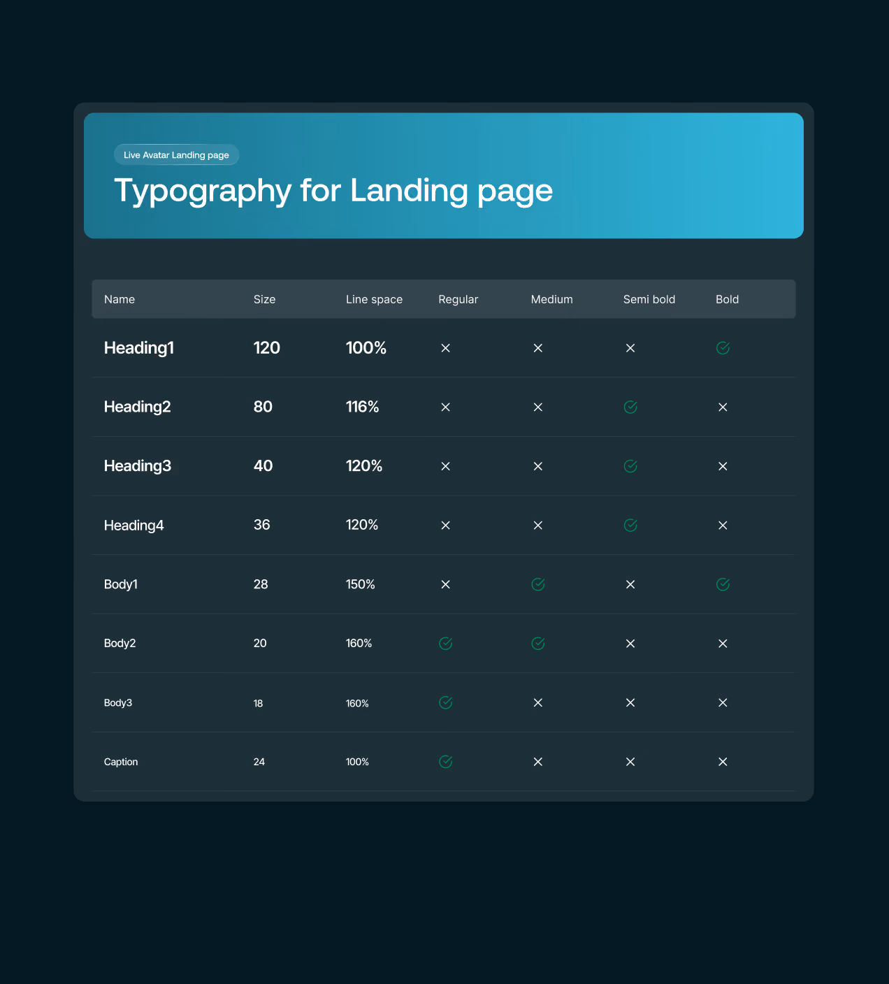 typography-of-landing-page