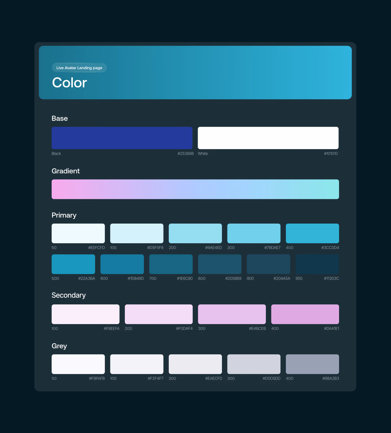 color-system-of-liveavatar