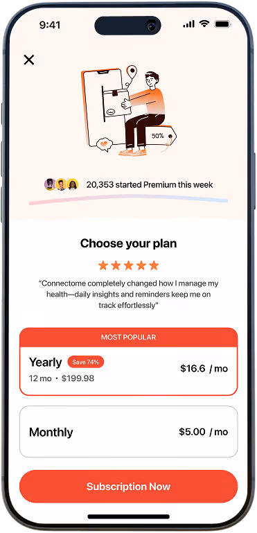Connectome subscription screen redesign by Wavespace
