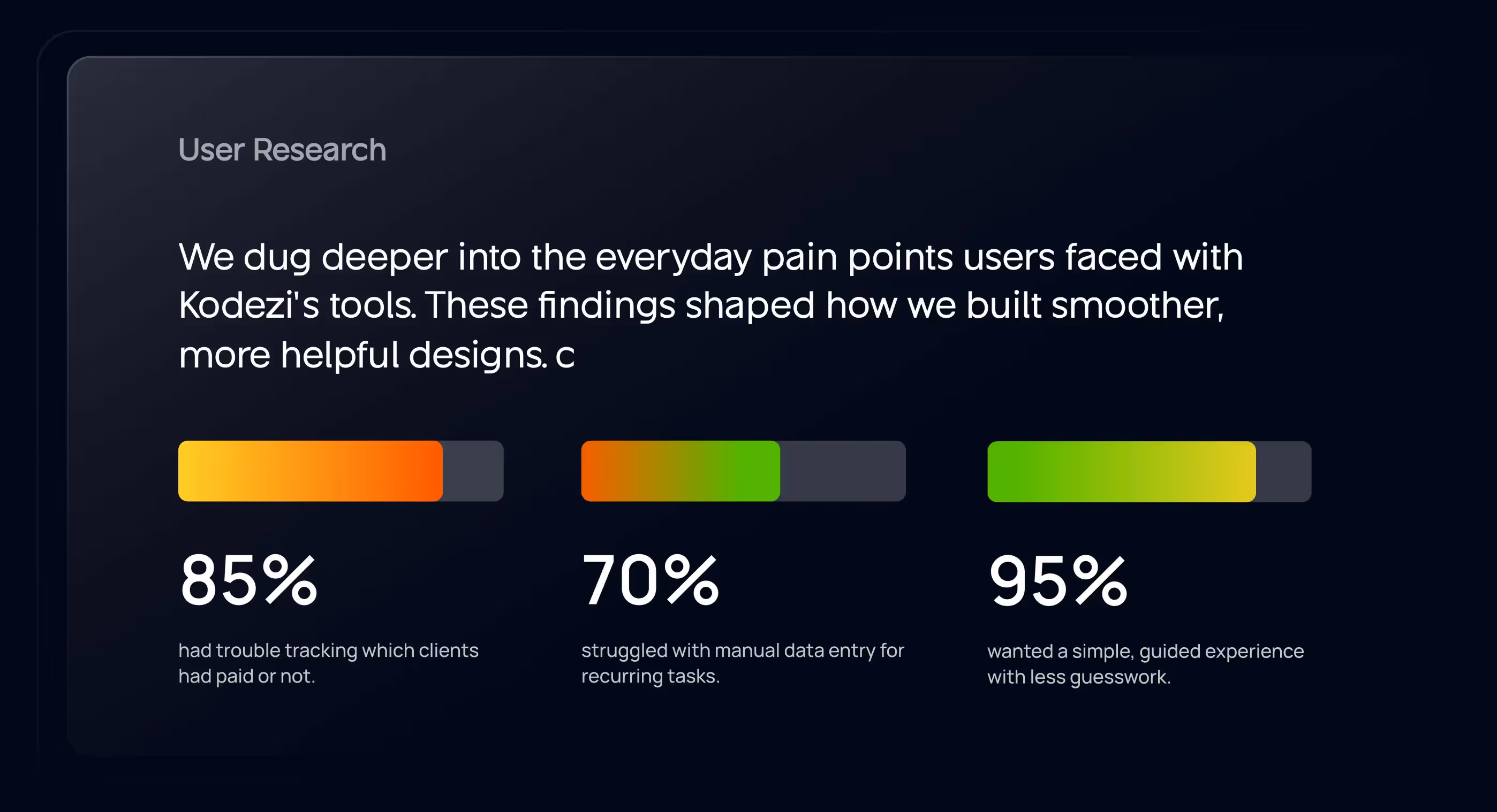 UX Research & Design Artifacts