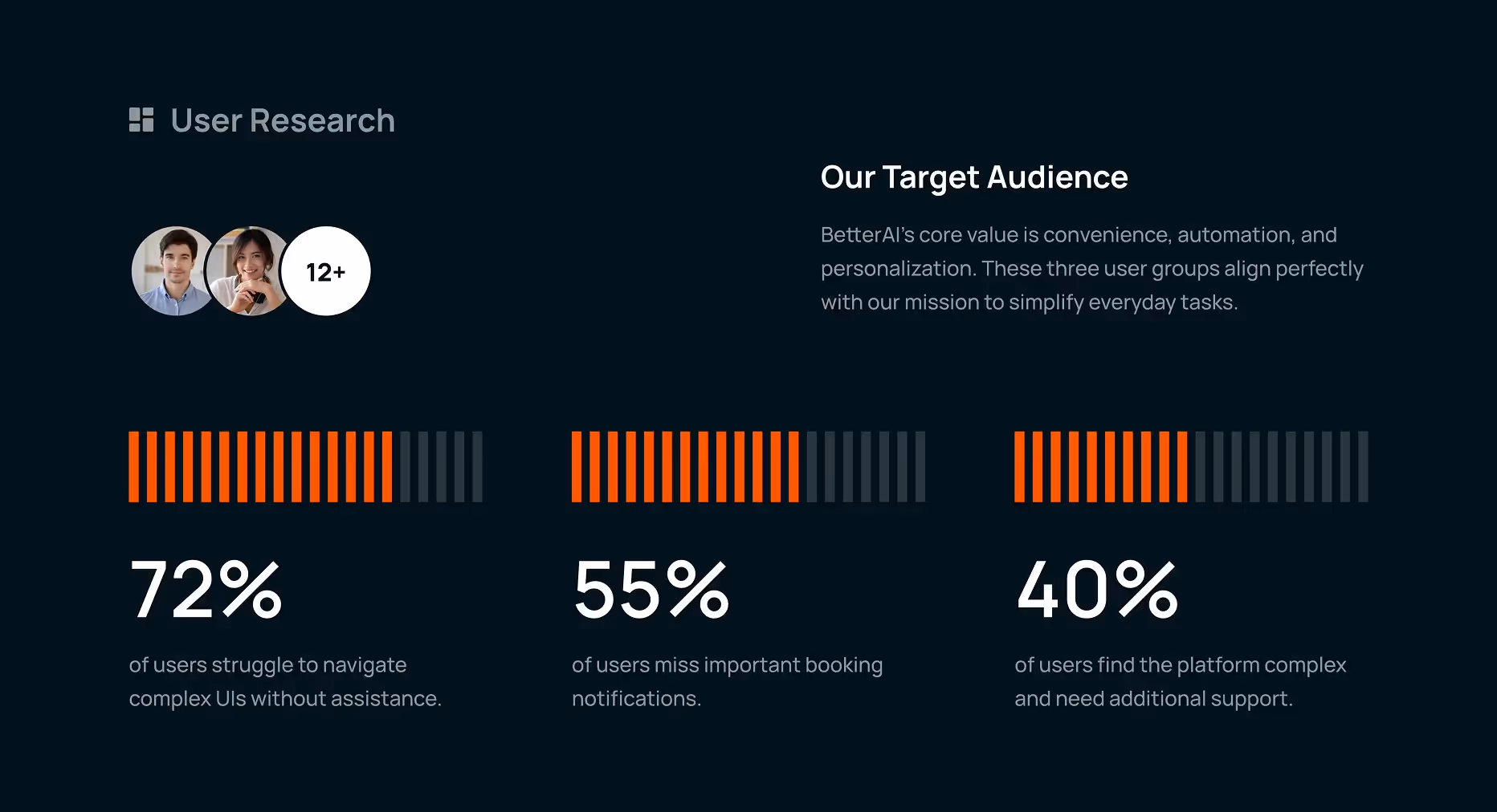 UX Research & Design Artifacts