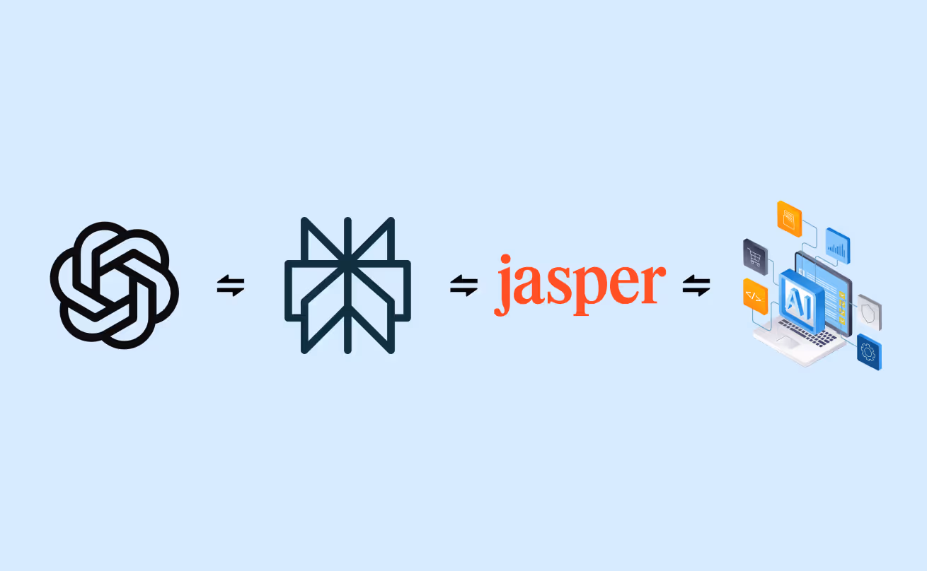 saas sales funnel ux-tools wavespace