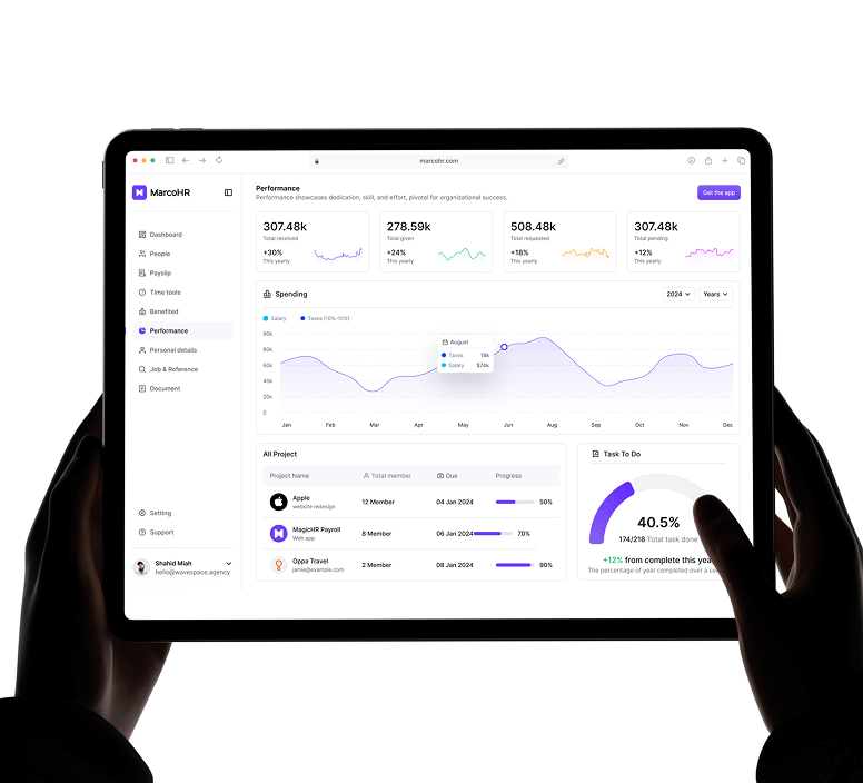 SaaS Product Design Agency in Saudi Arabia