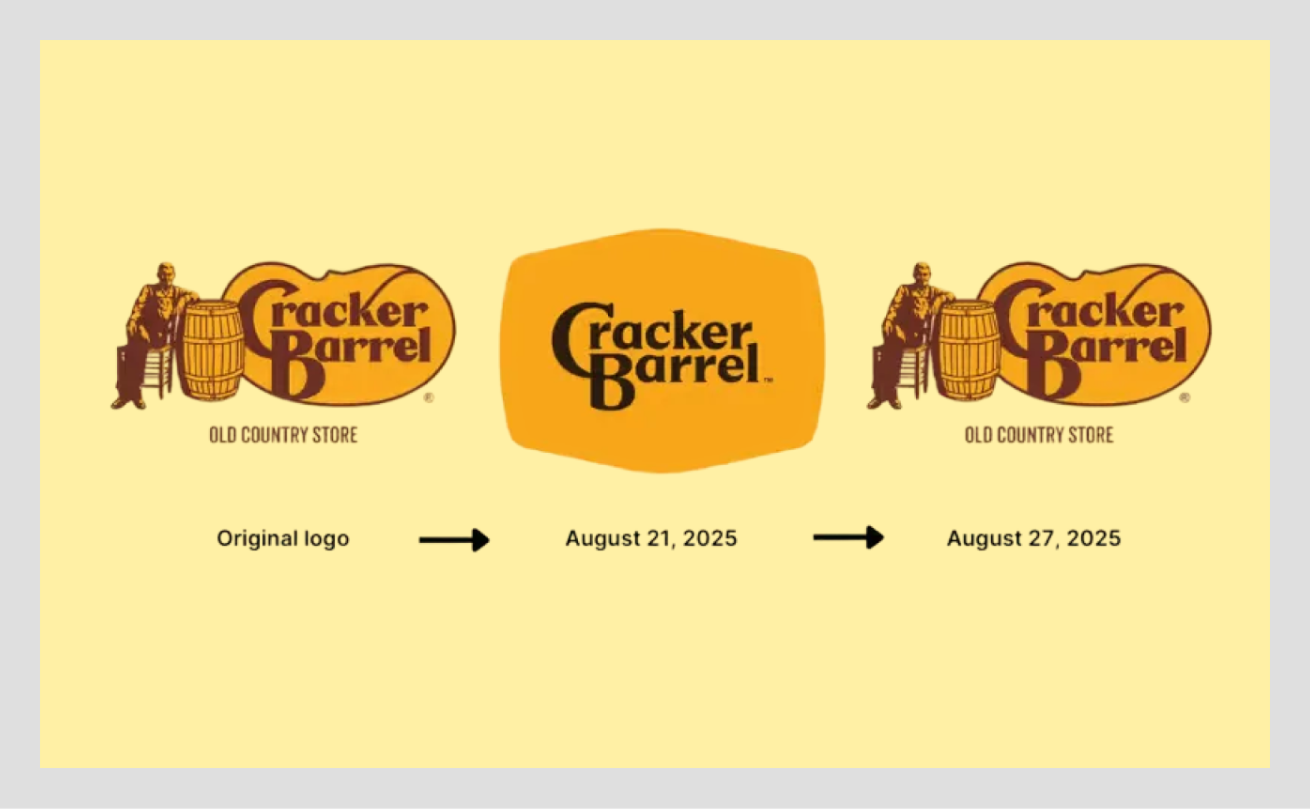 cracker barrel before and after logo change