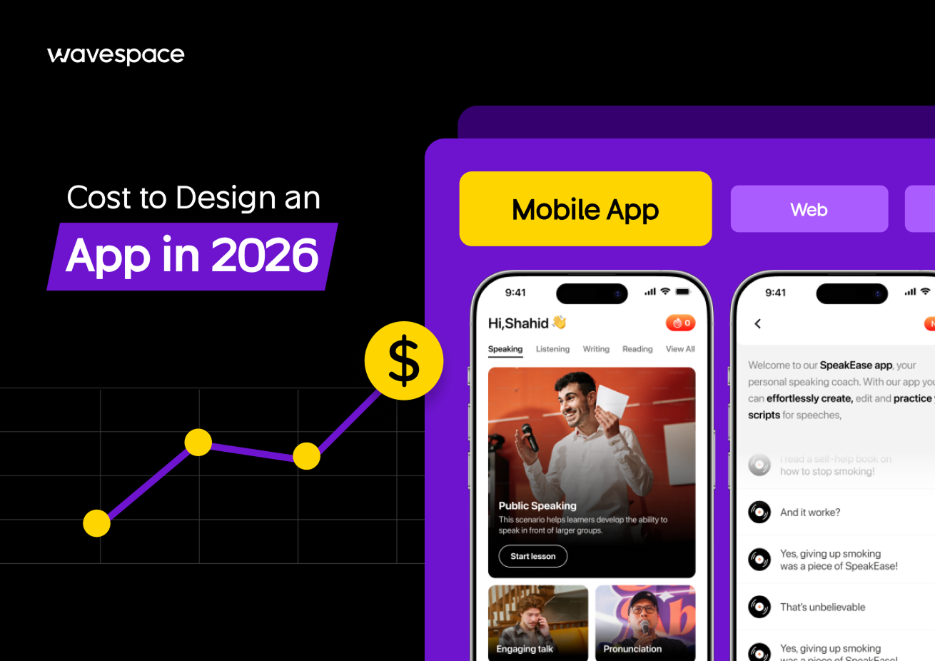 app design cost by wavespace