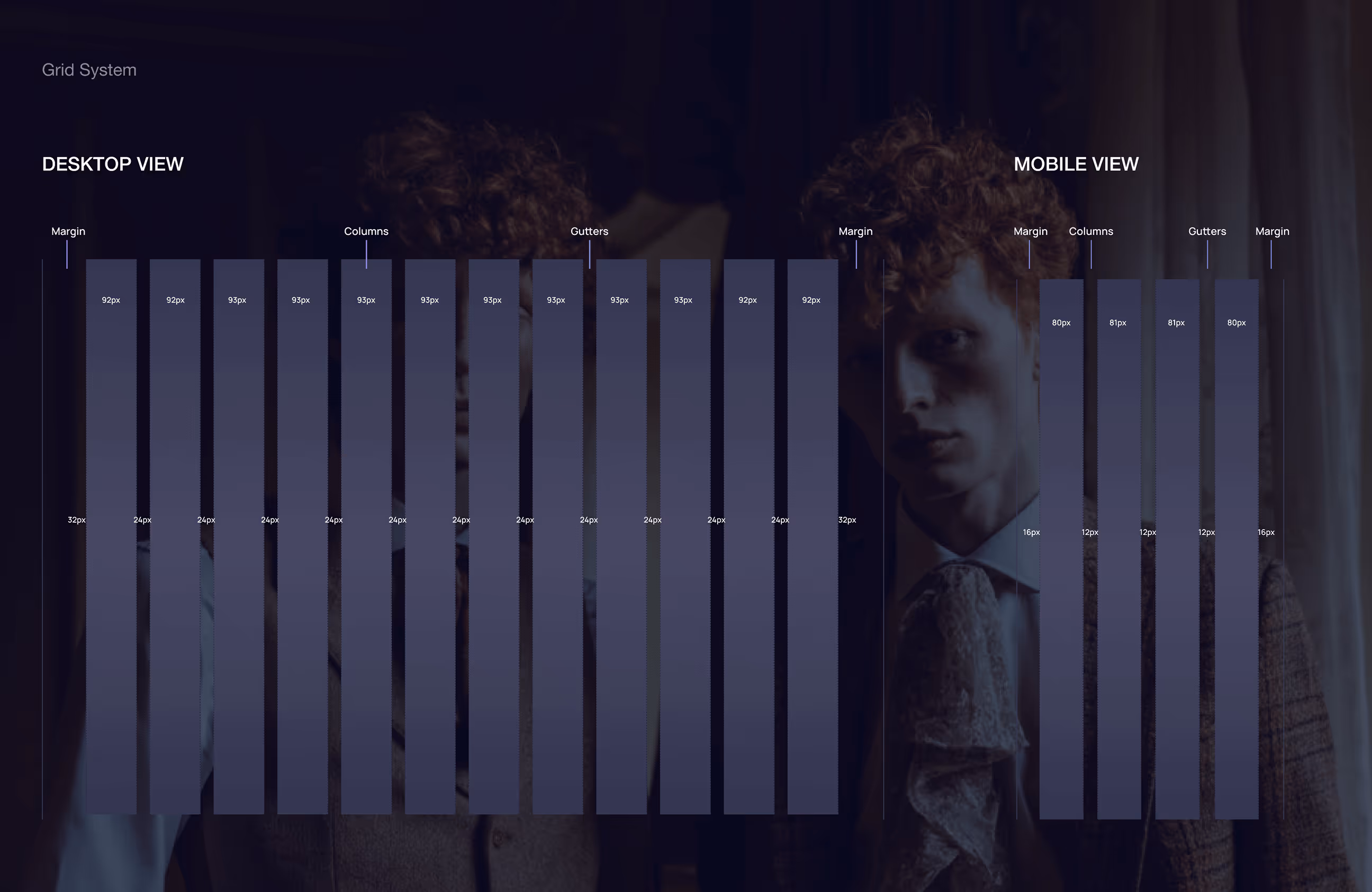 fashion ecommerce responsive ux design