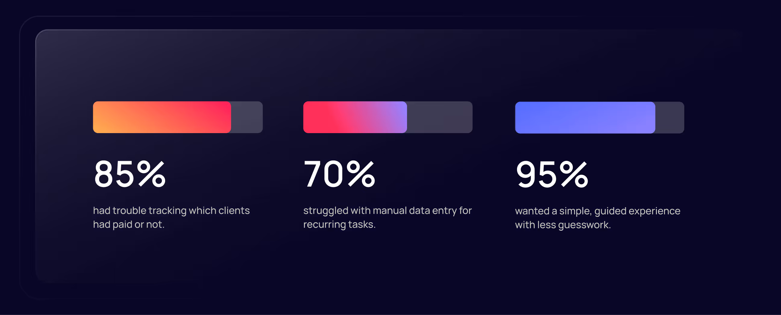 dark web ui for coding