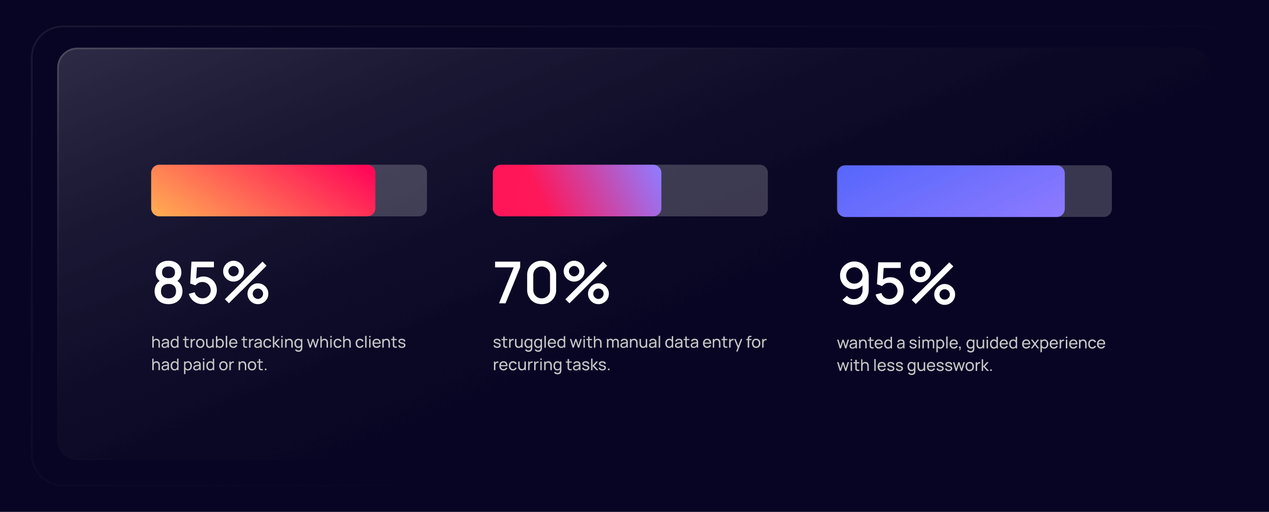 dark web ui for coding