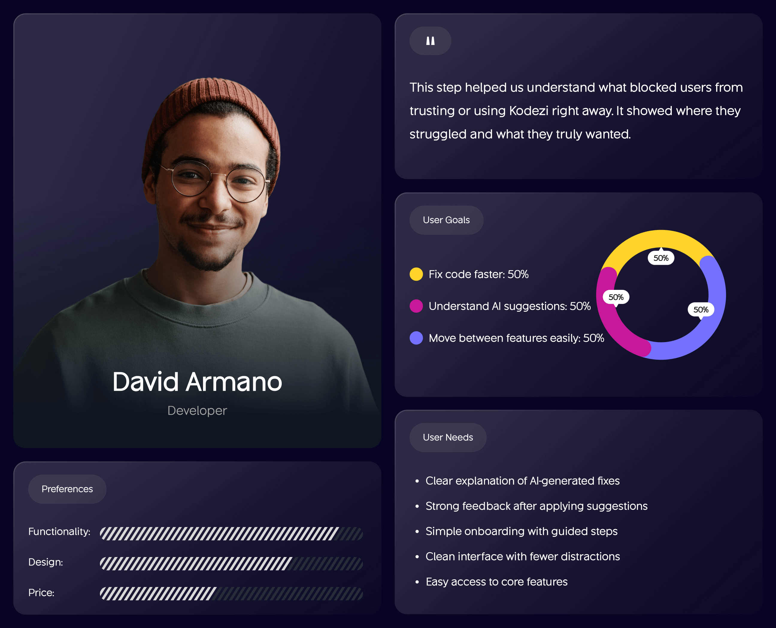 coding ai saas website