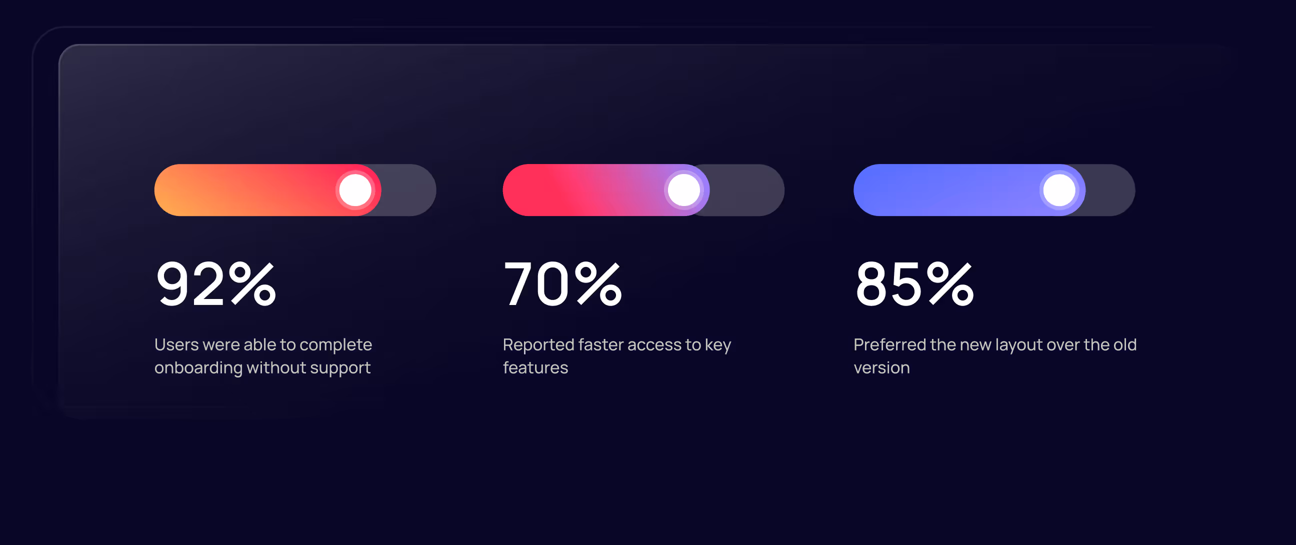 kodezi ai dark web ui design by wavespace