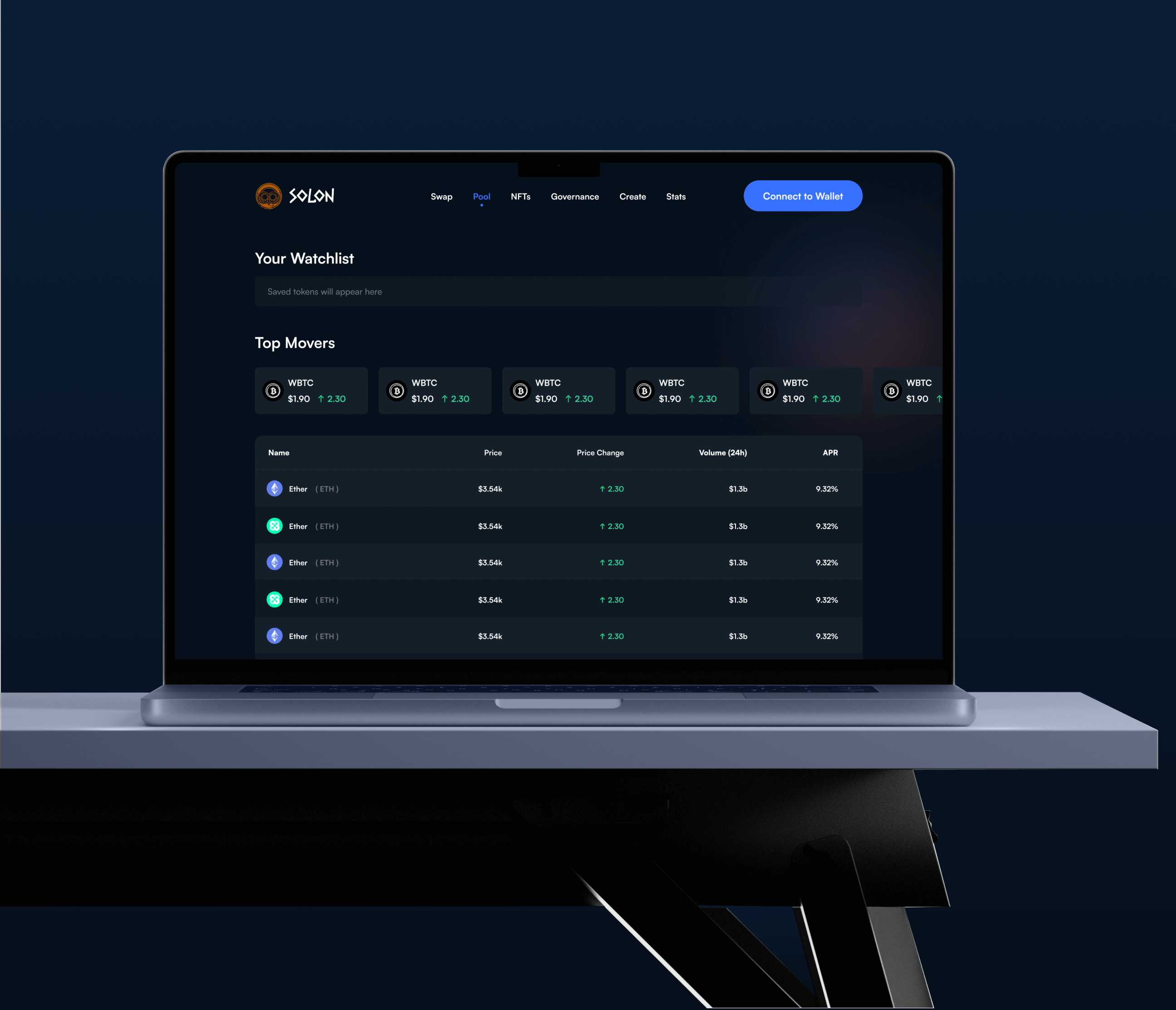 defi analytics dashboard design by wavespace