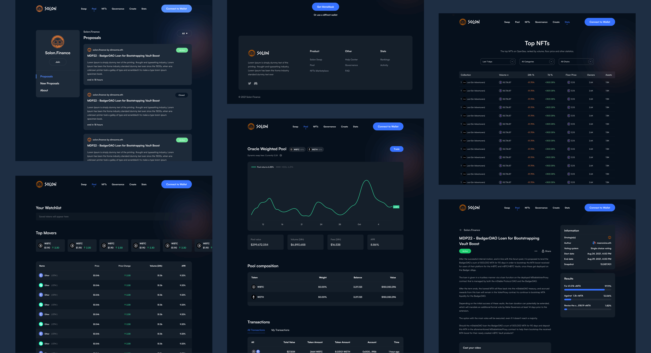 governance dashboard ui design