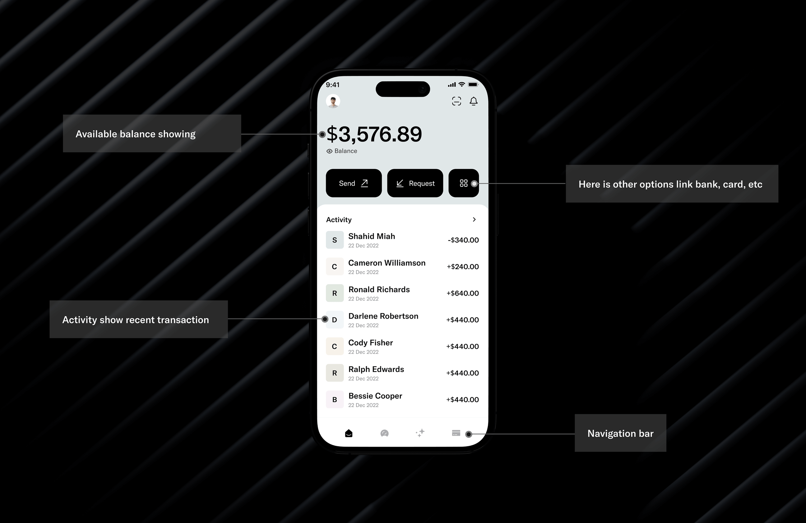 fintech history design