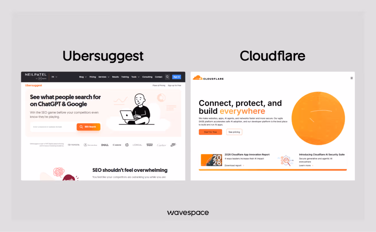 free tool entry landing page template