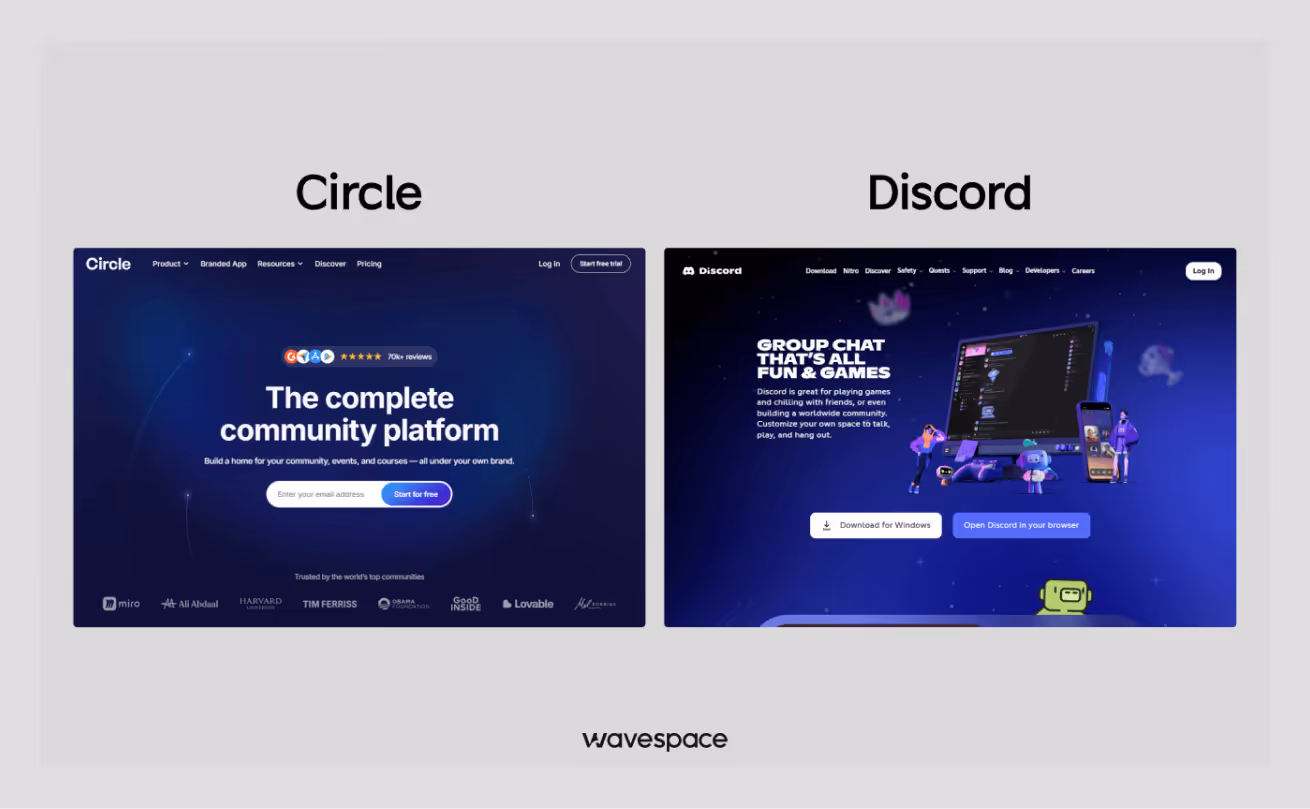community led landing page template
