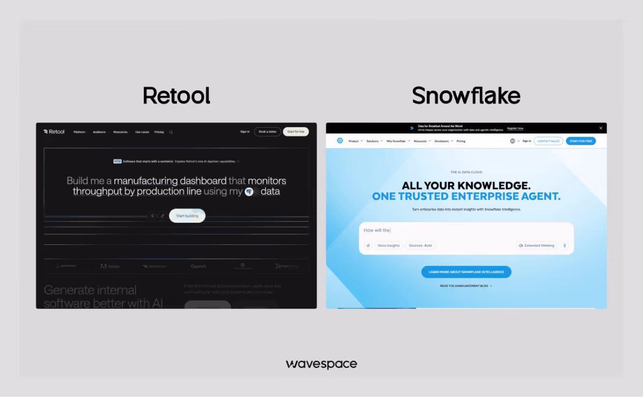enterprise level landing page design
