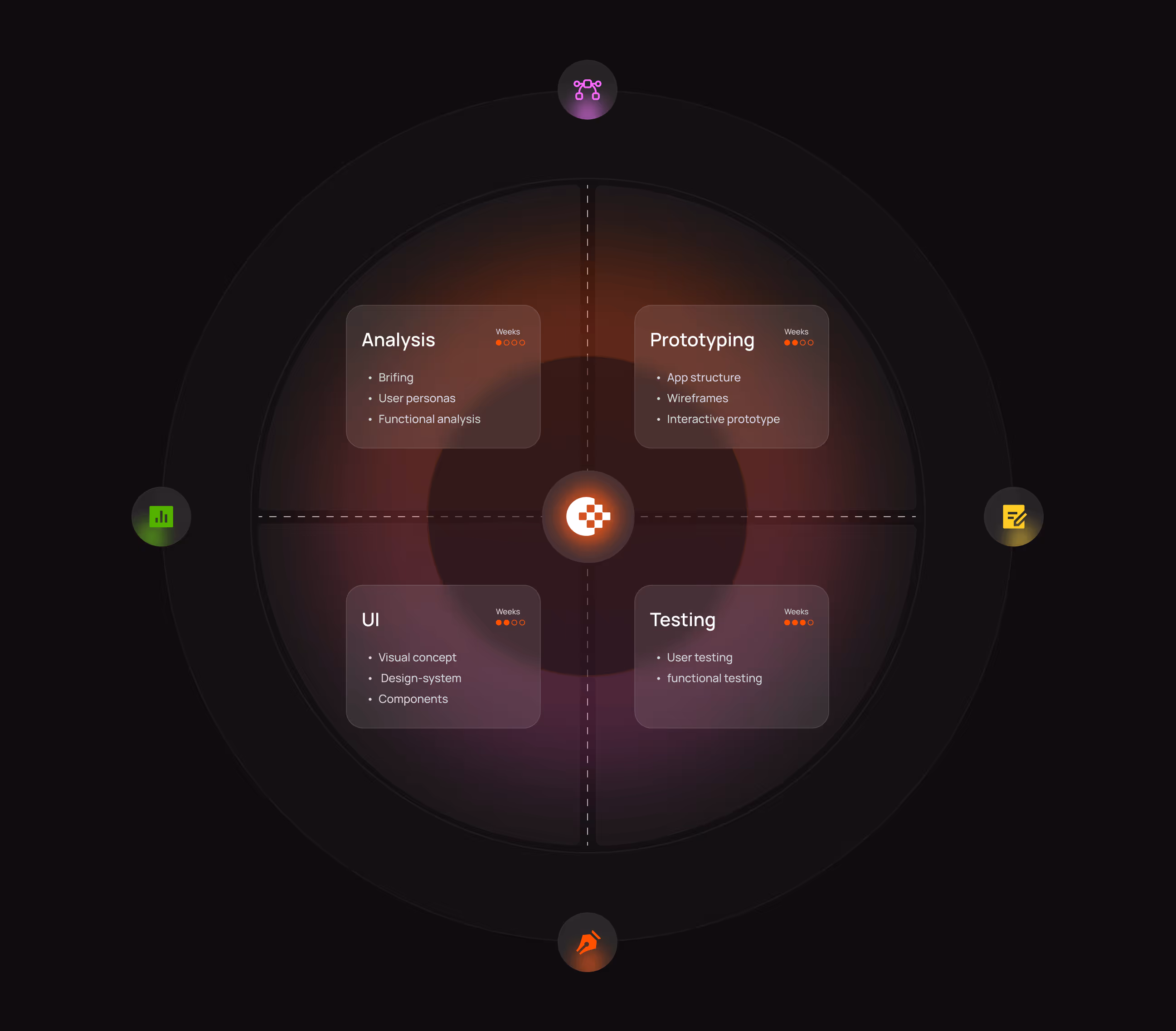 crm development services