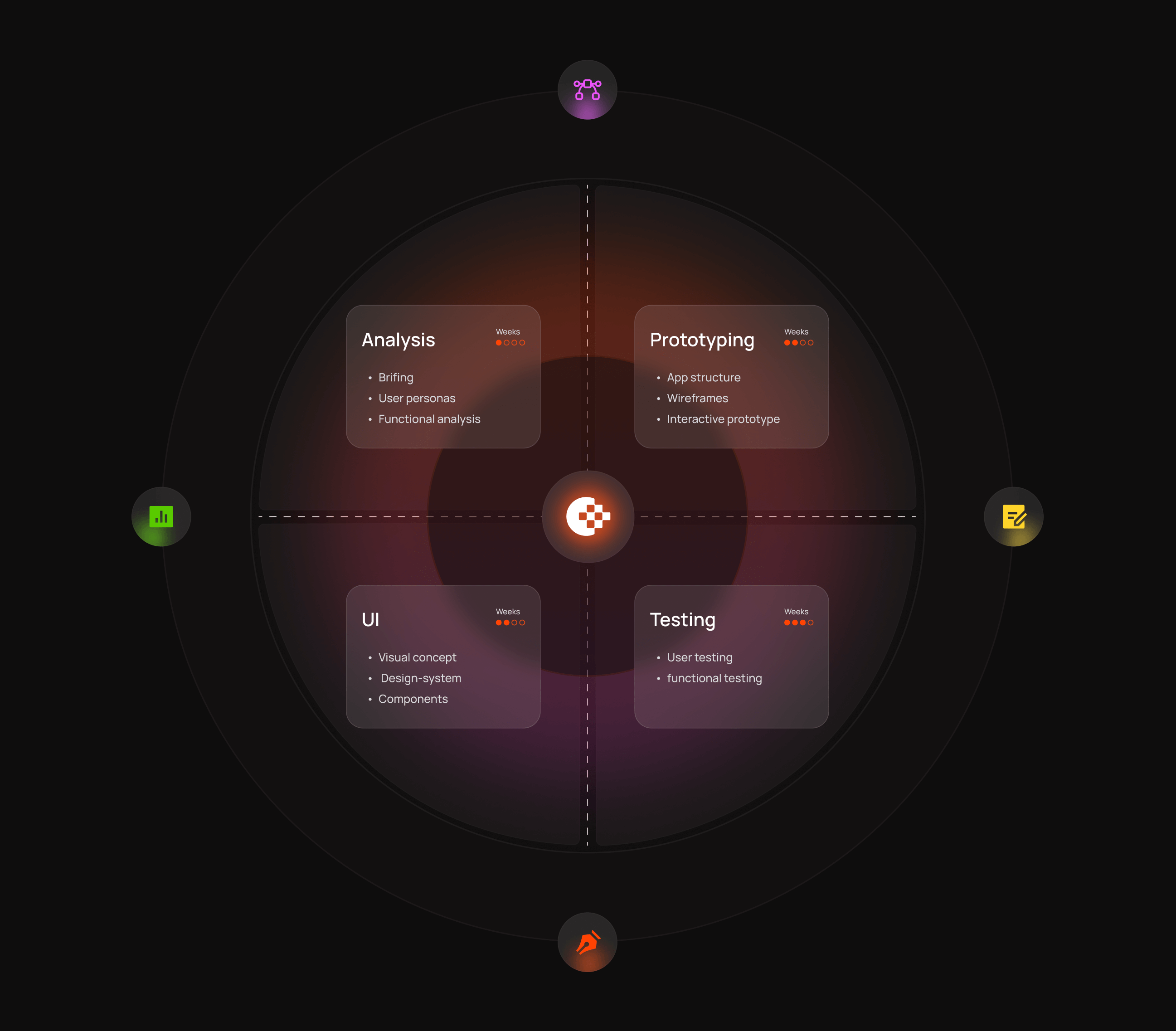 crm development services