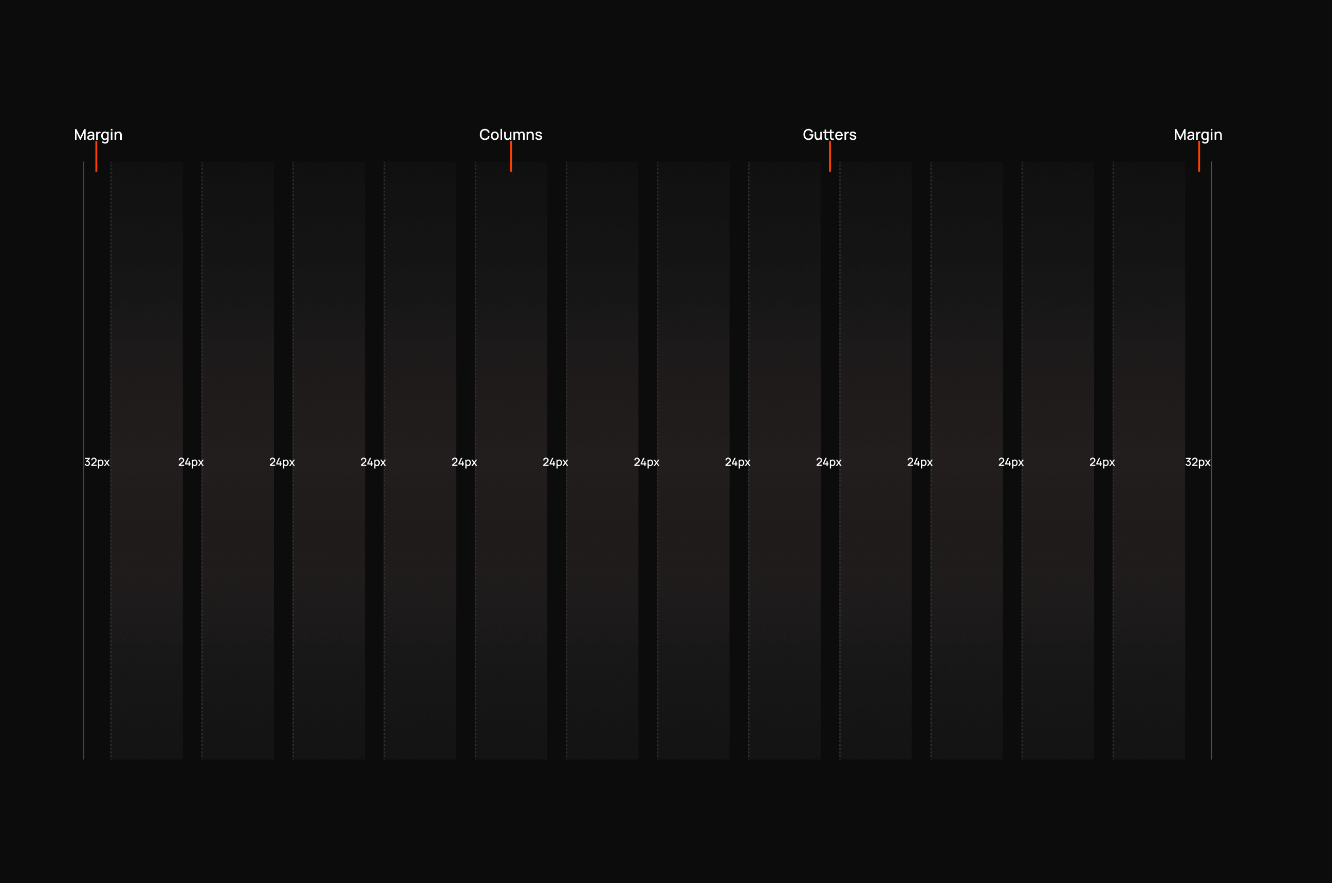 crm design 12 column grid
