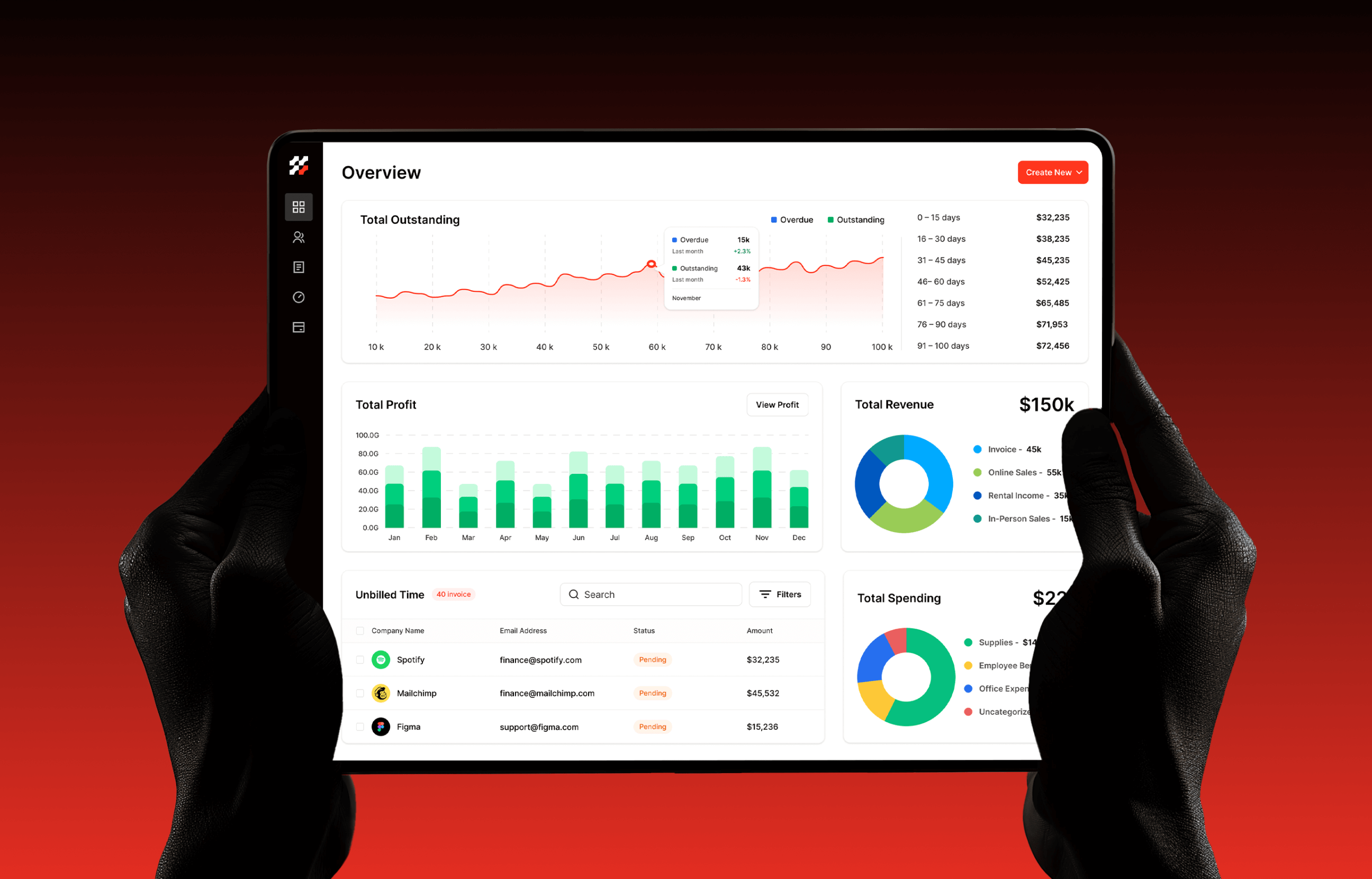 saas accounting dashboard ui