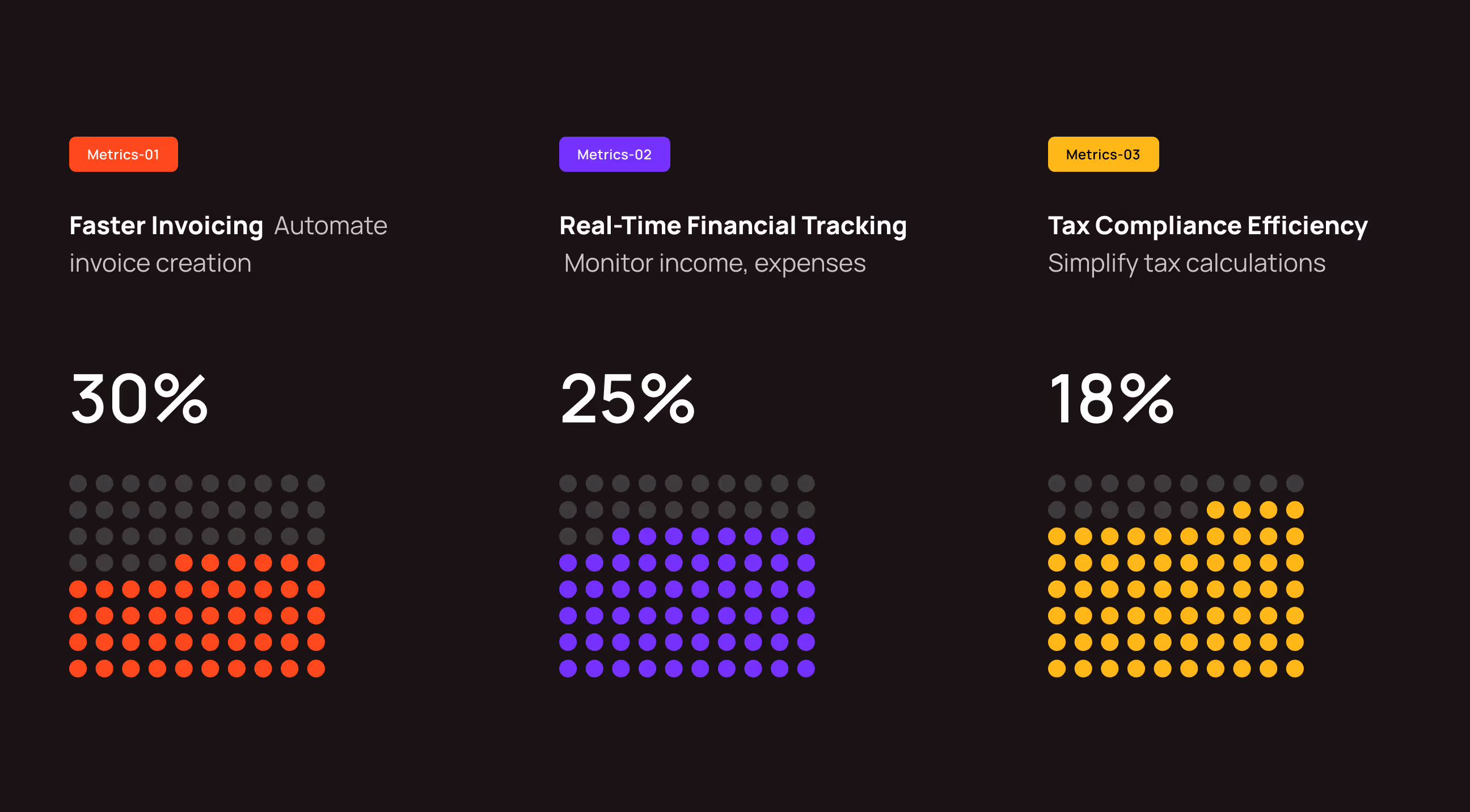 saas finance dashboard ui
