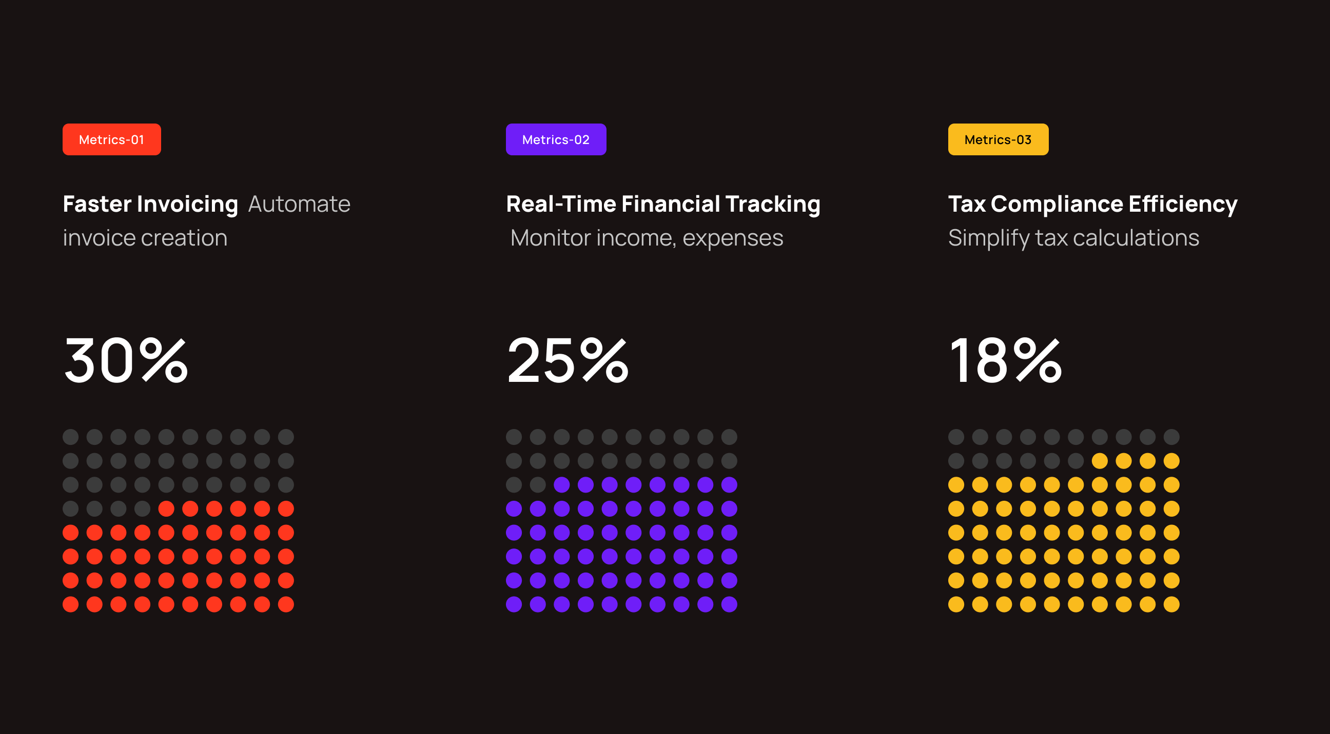 saas finance dashboard ui