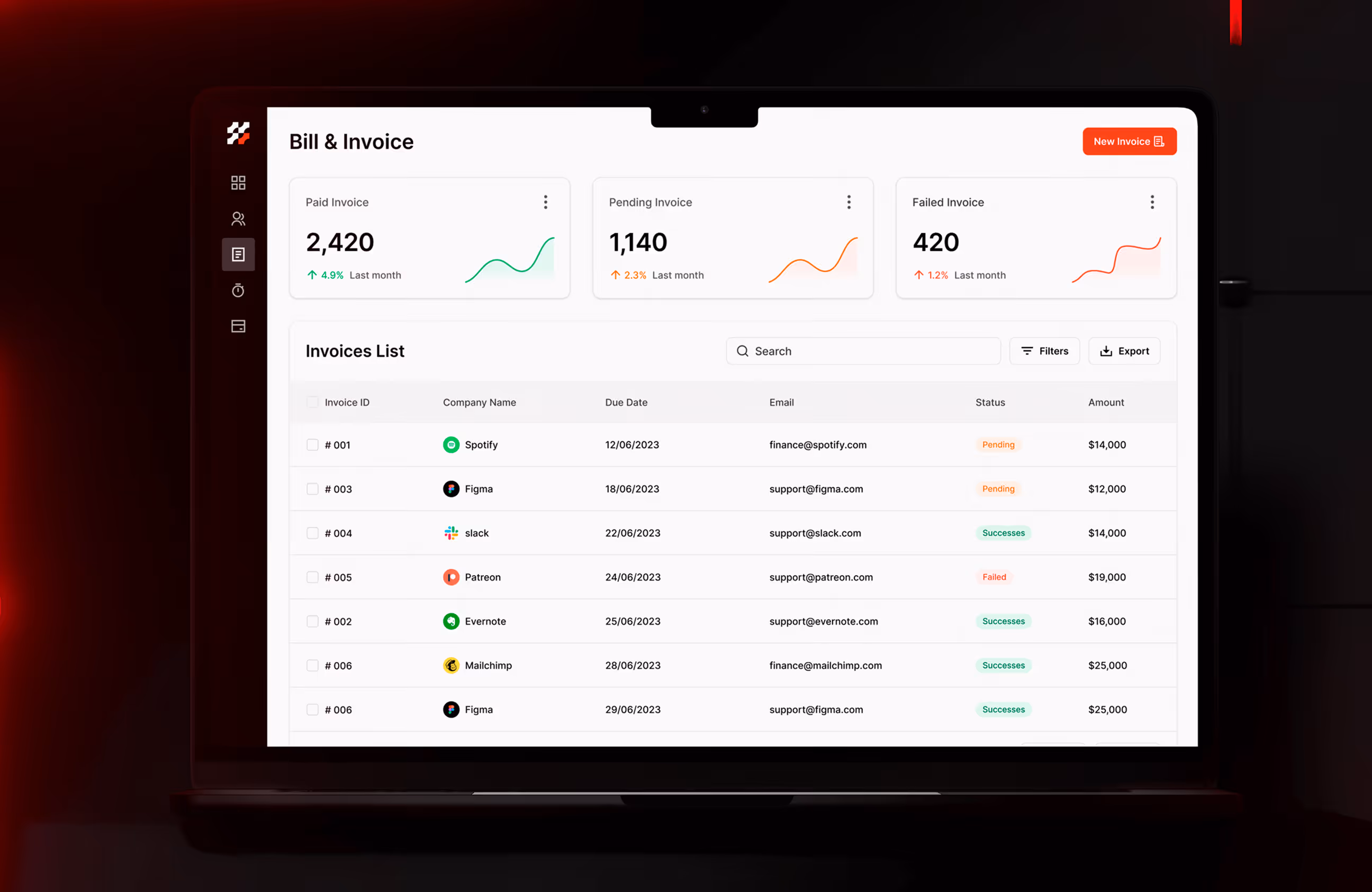 minimal accounting dashboard