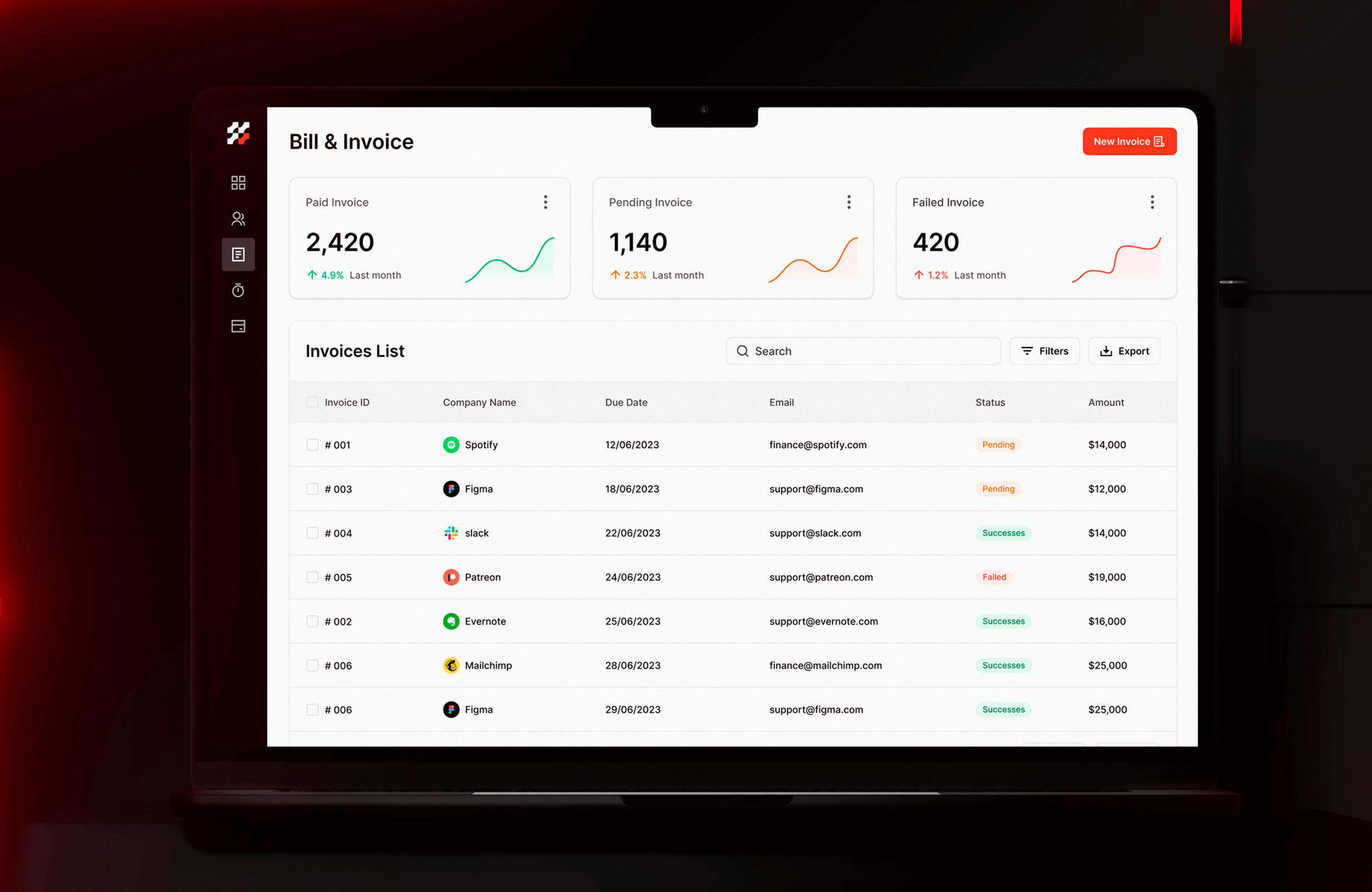 minimal accounting dashboard