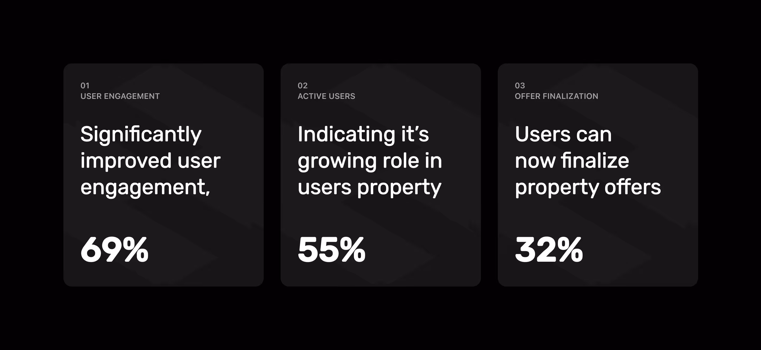 property listing app redesign outcome