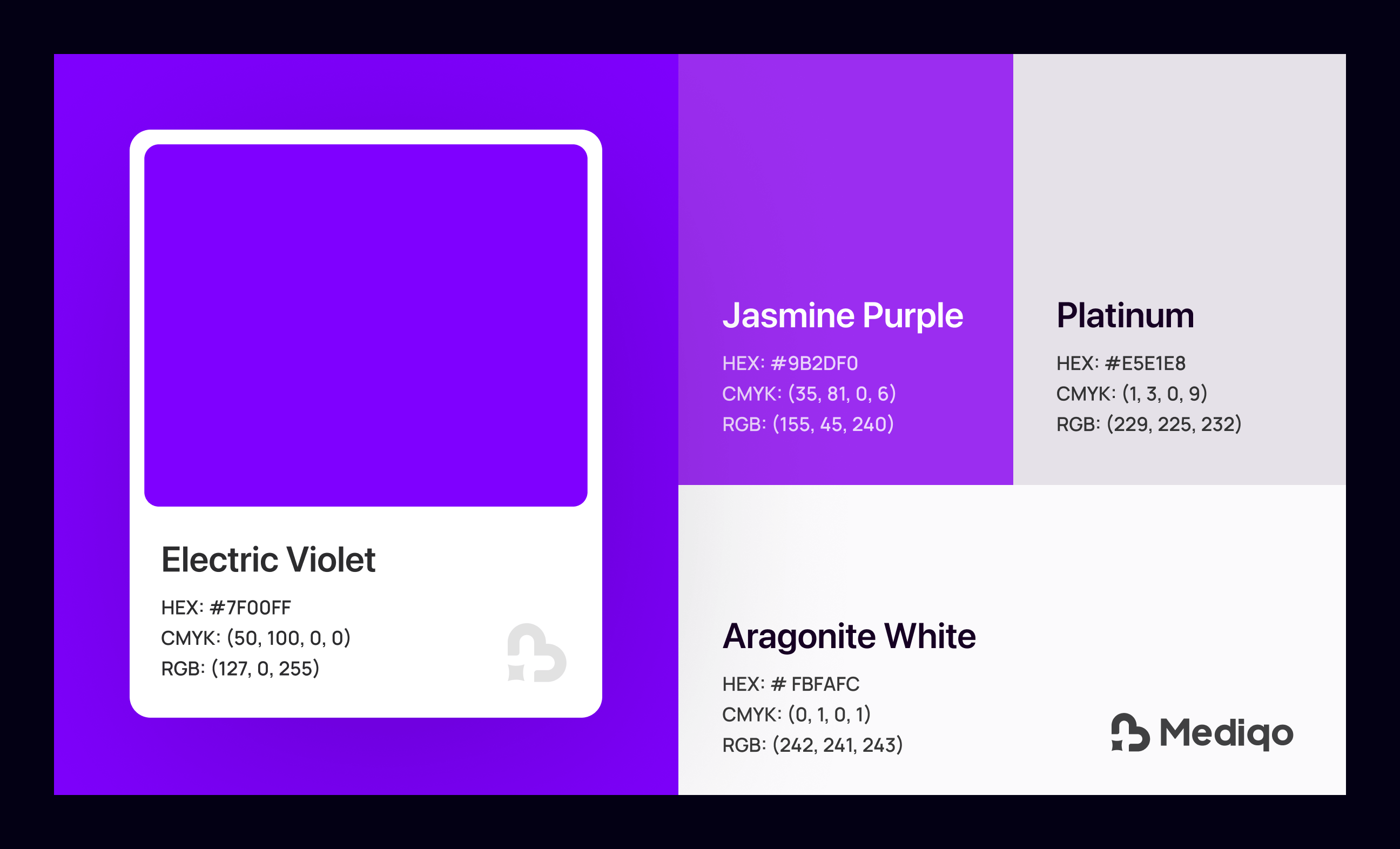 mediqo case study by wavespace