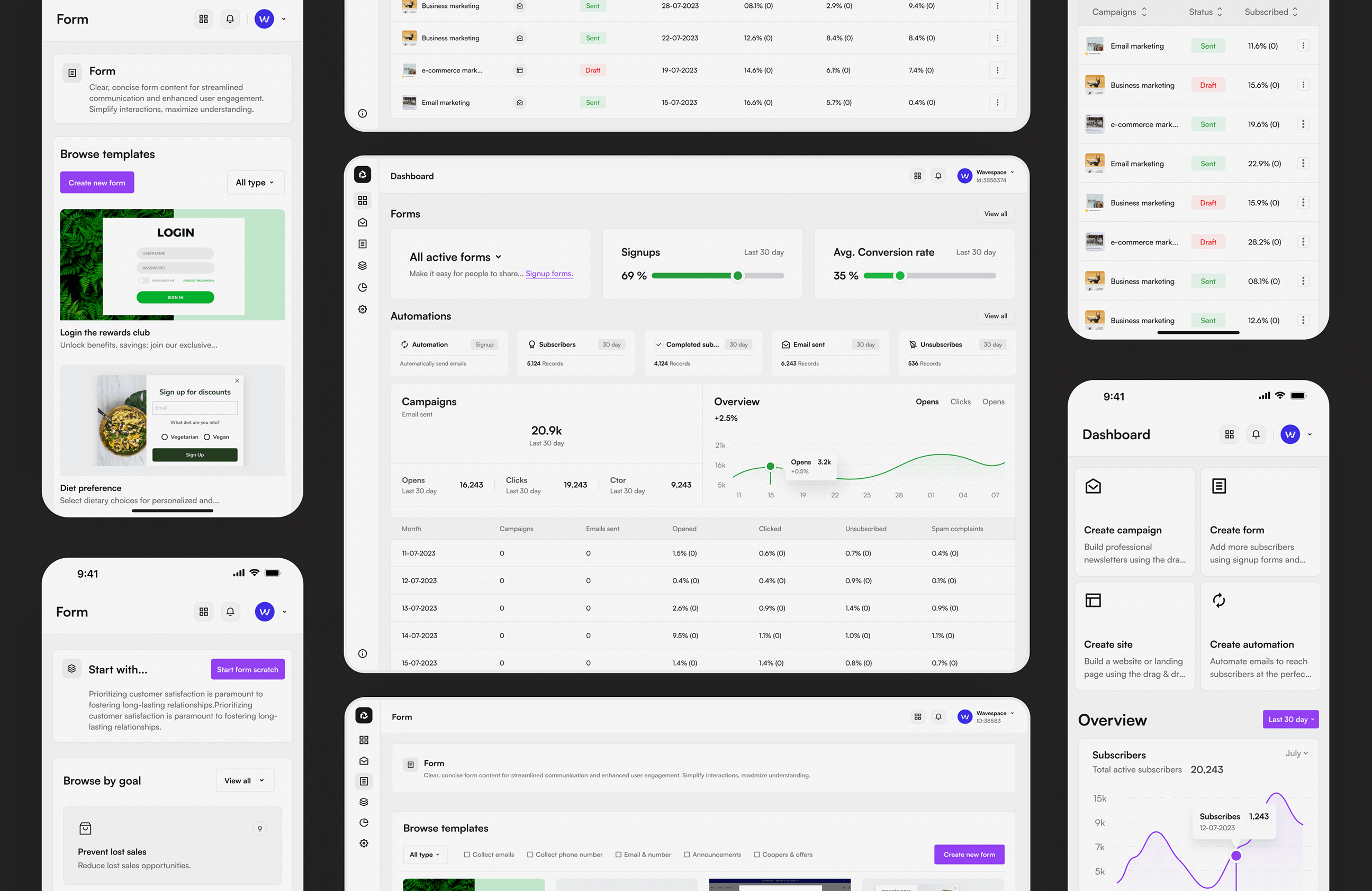 email dashboard ui design
