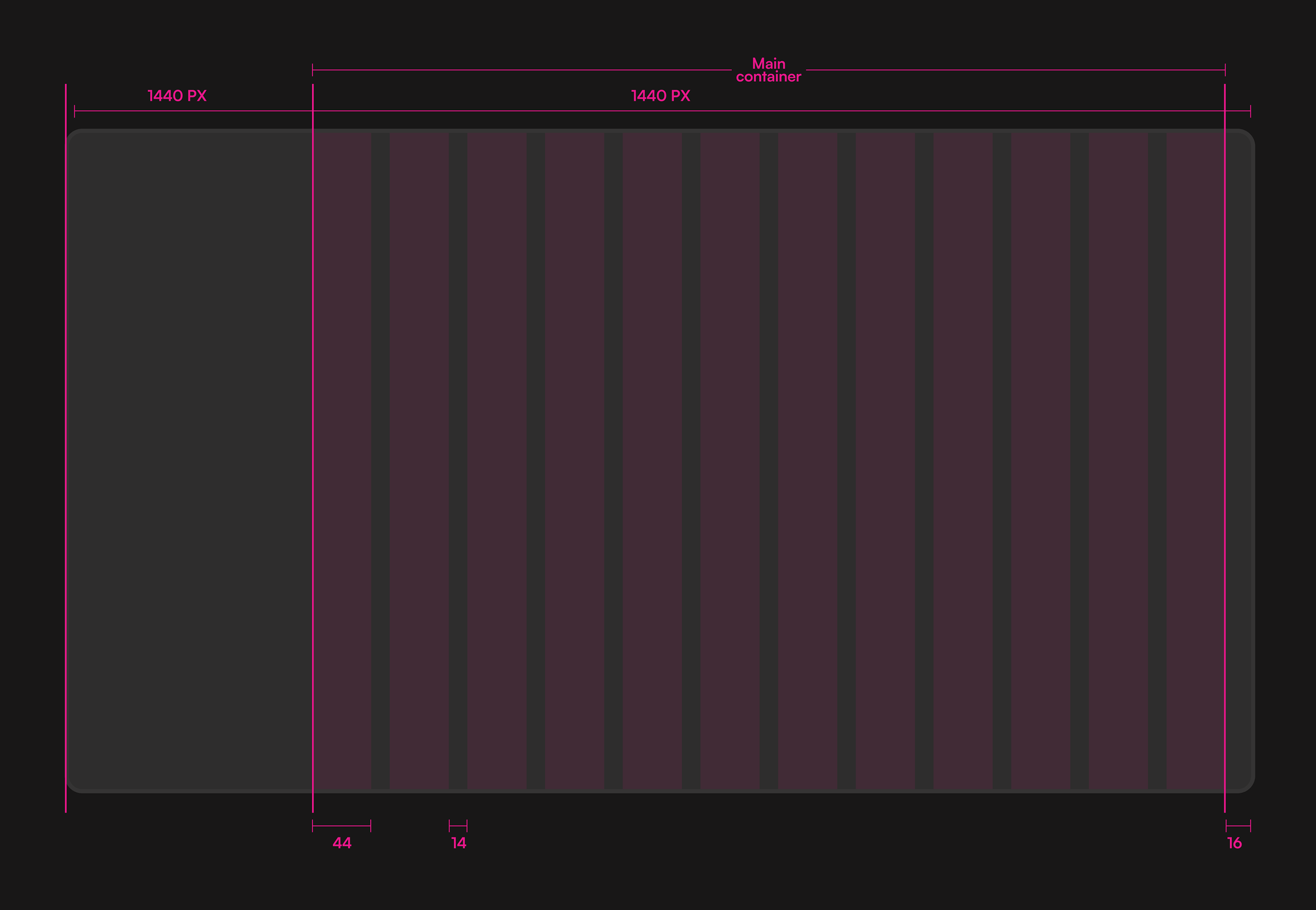 12 grid layout email campaign ui