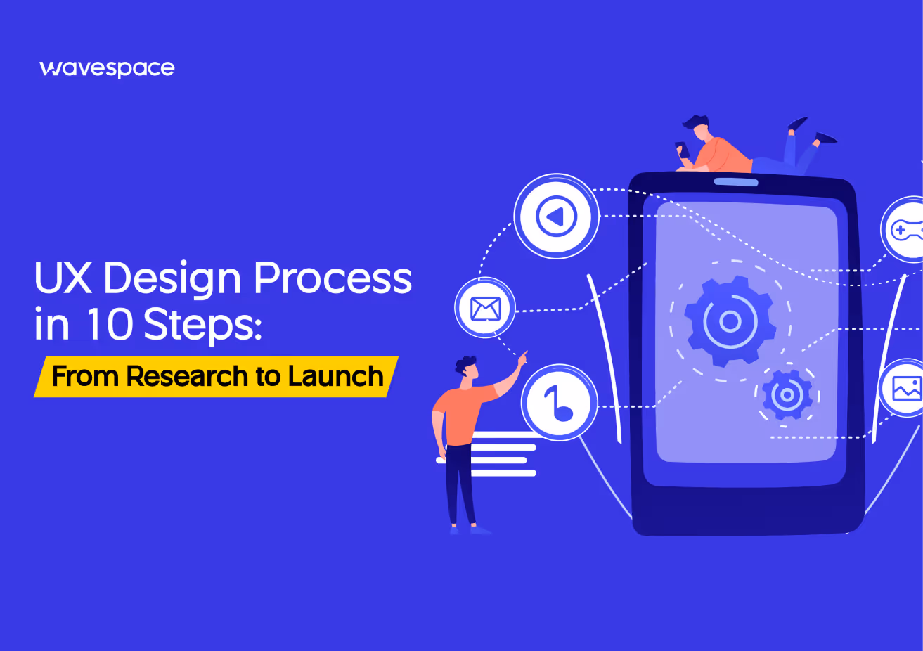 product design process by wavespace