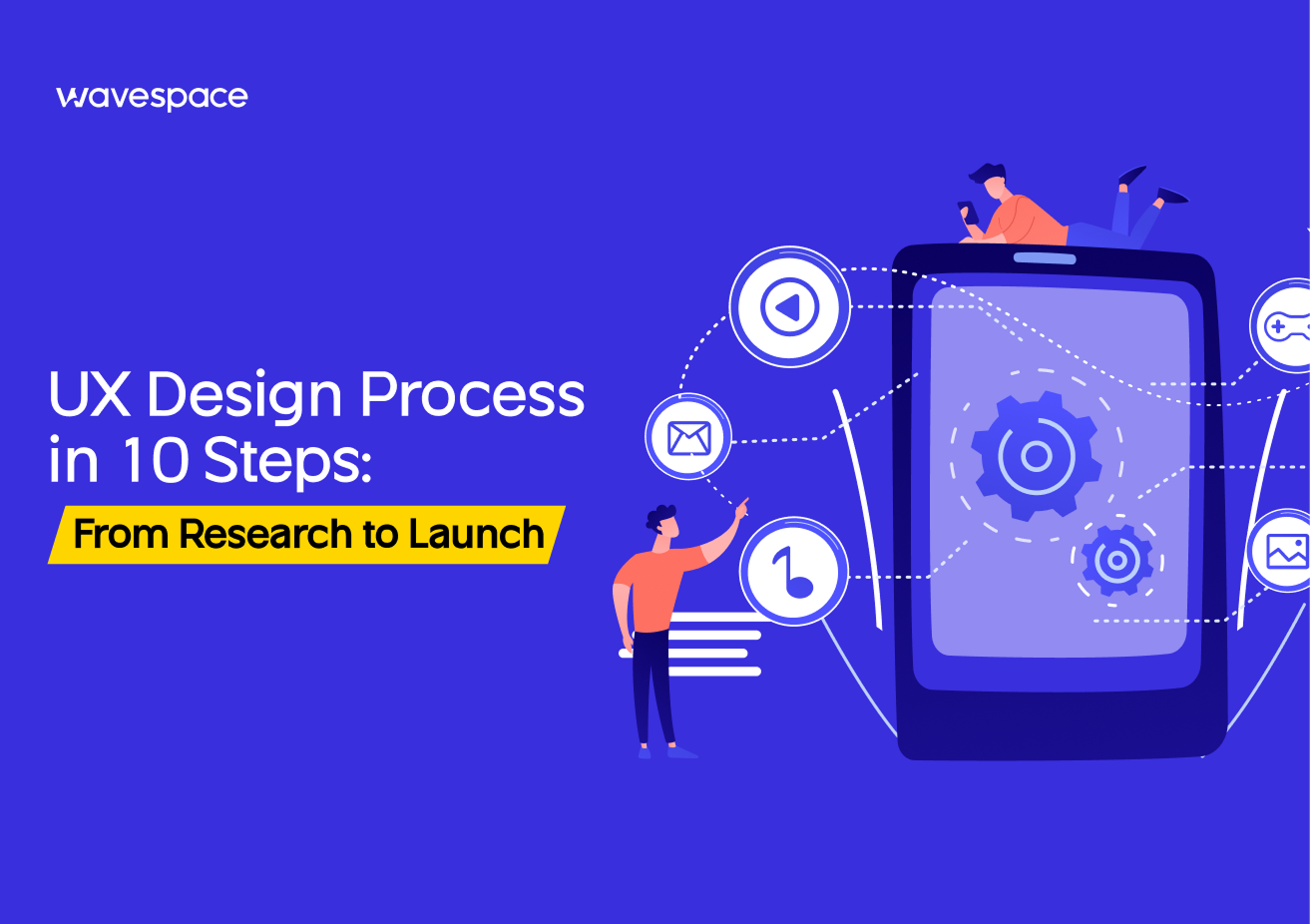 product design process by wavespace