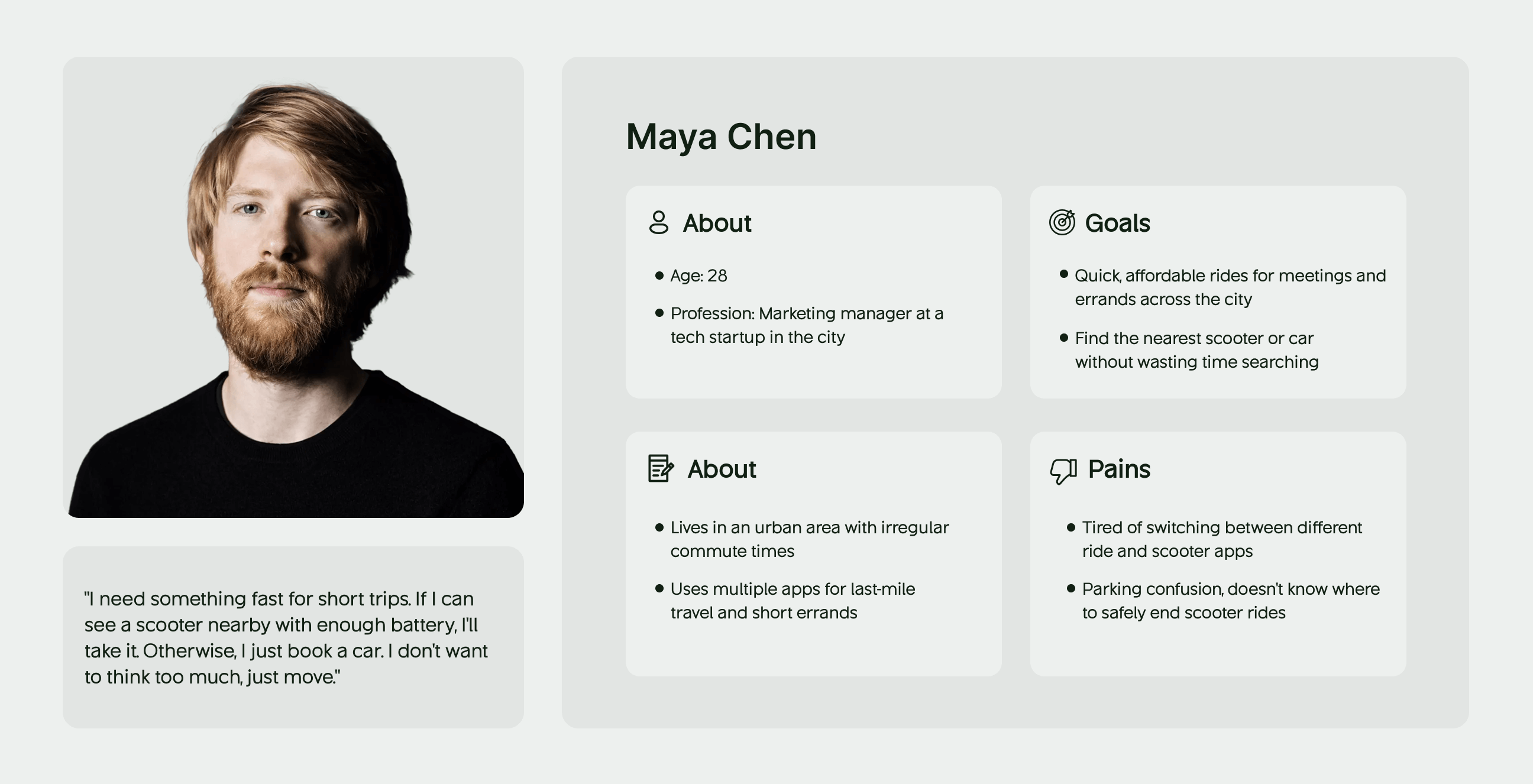 user experience research by wavespace