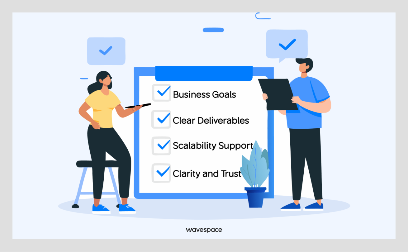 steps to choose the right design package