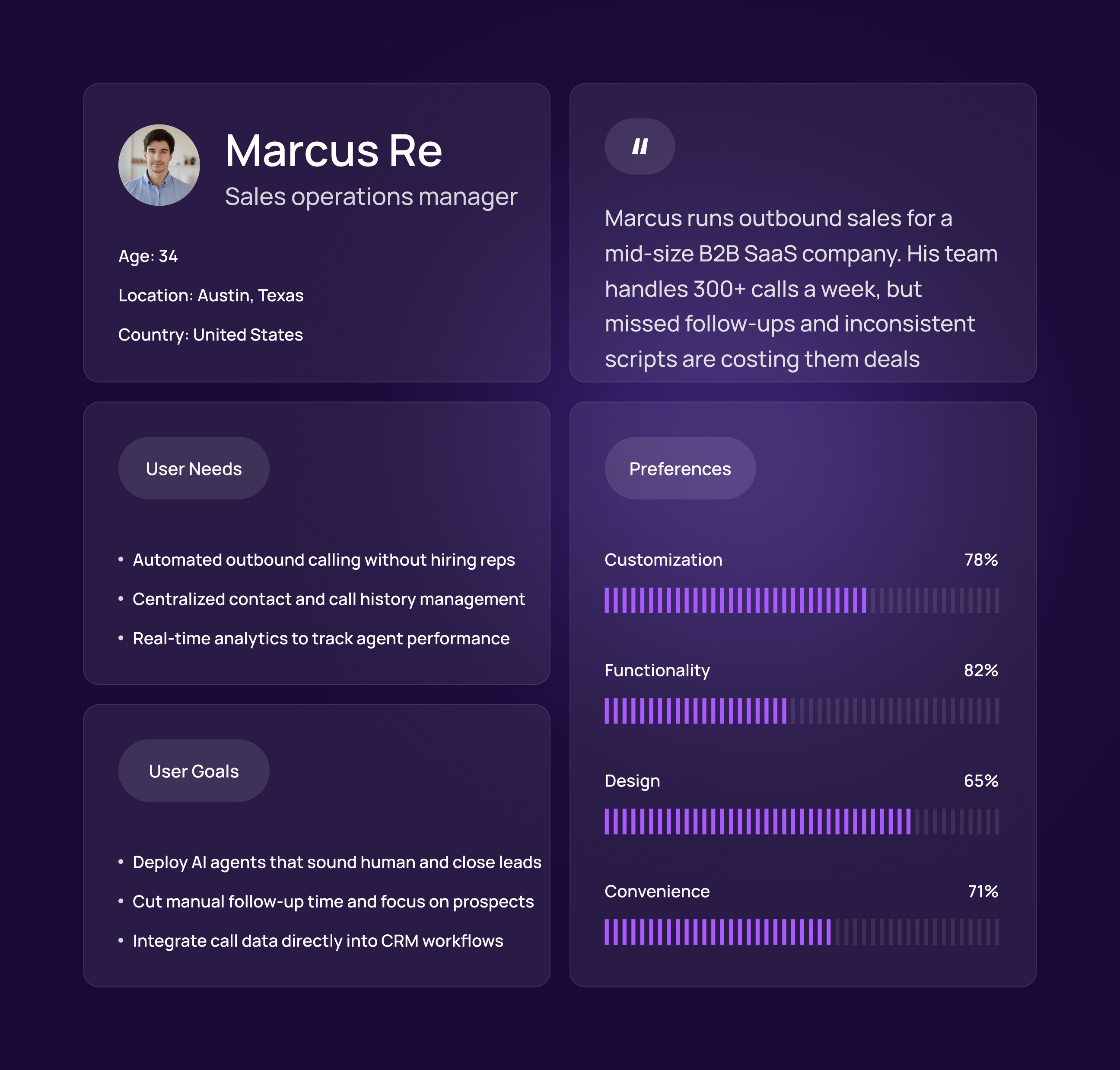 ai agent ux research by wavespace