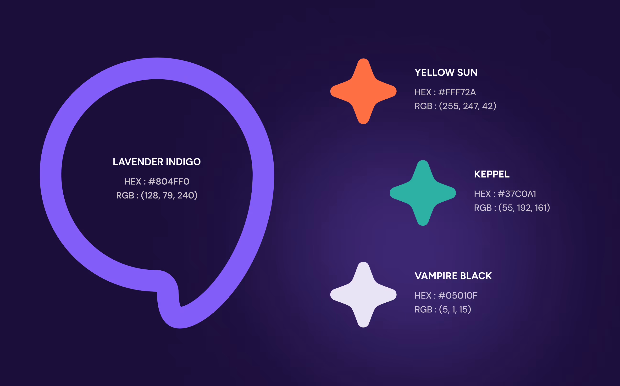 design system of call ai