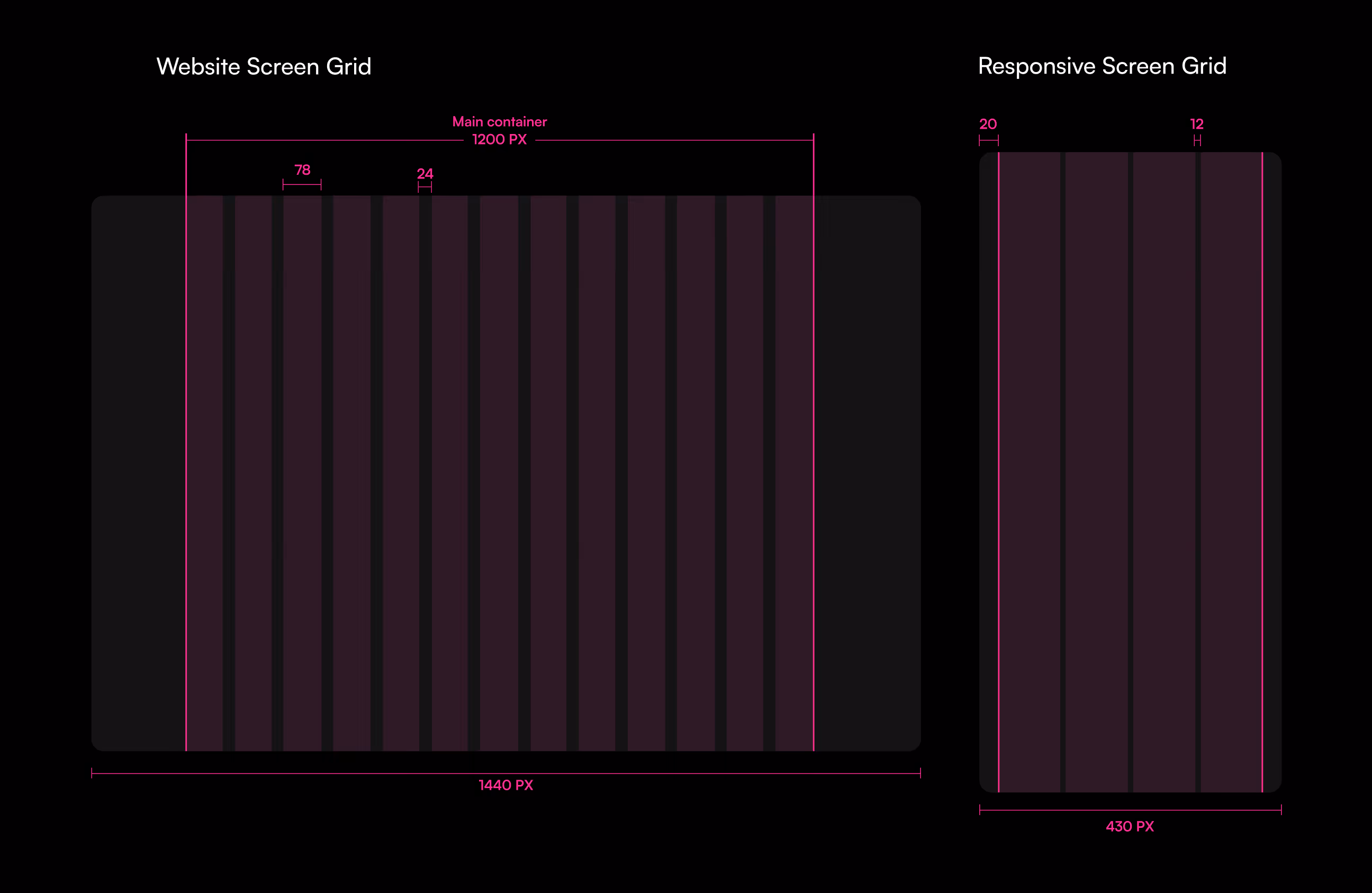 brainwind screen grid by wavespace